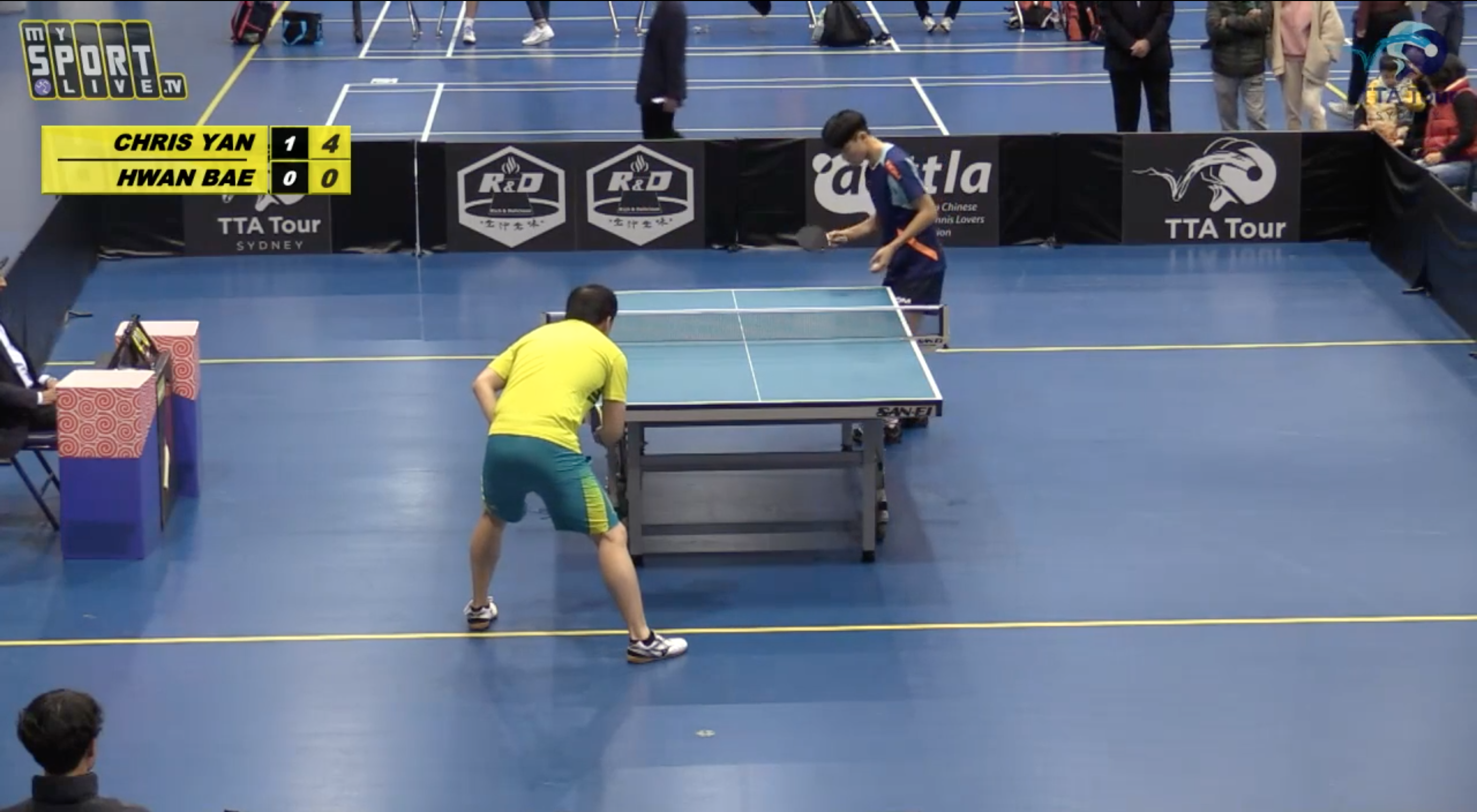 2021 TTA Tour - Sydney