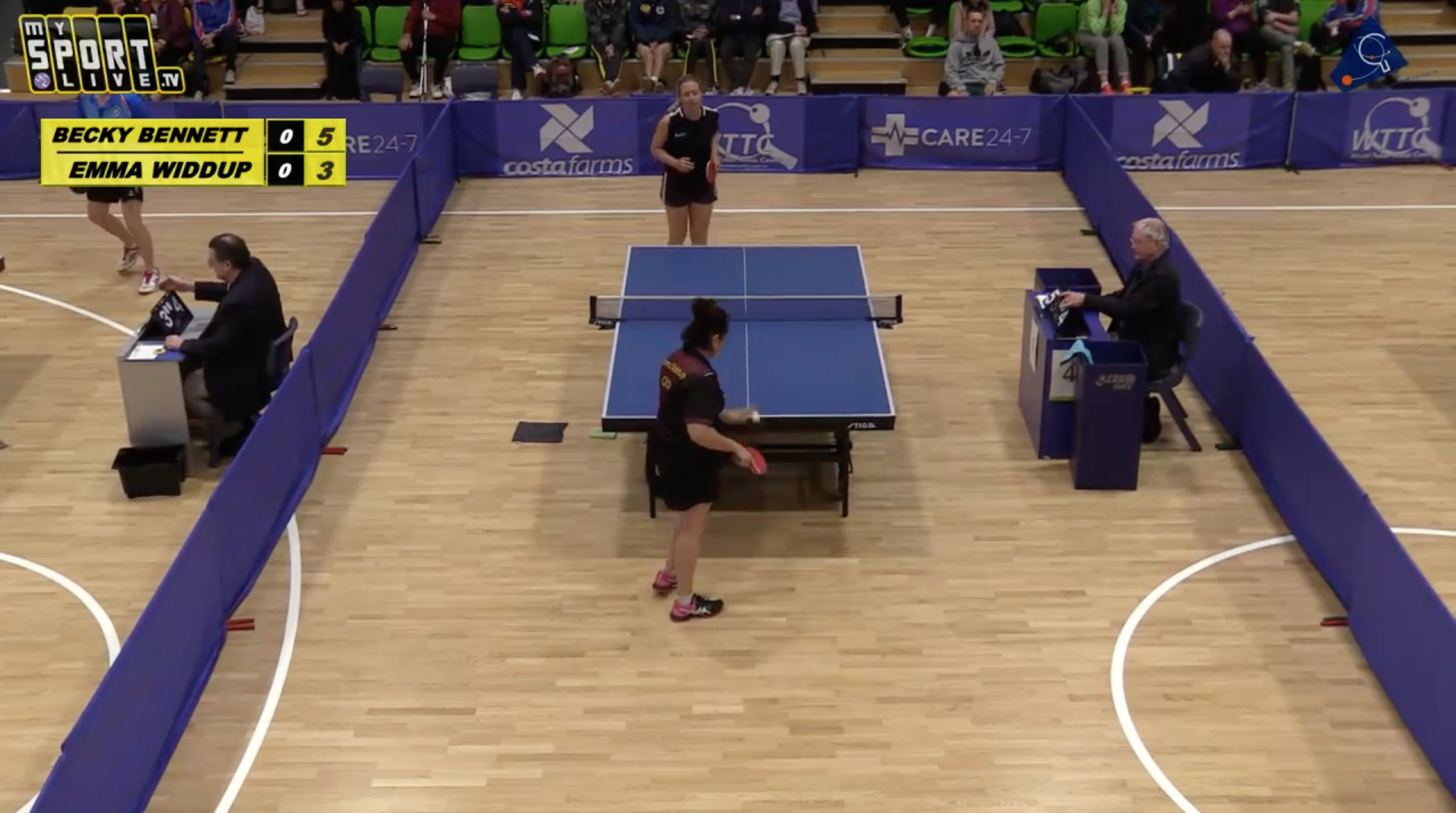 Table 2 - SAT 2019 Australian Veterans TT Championships