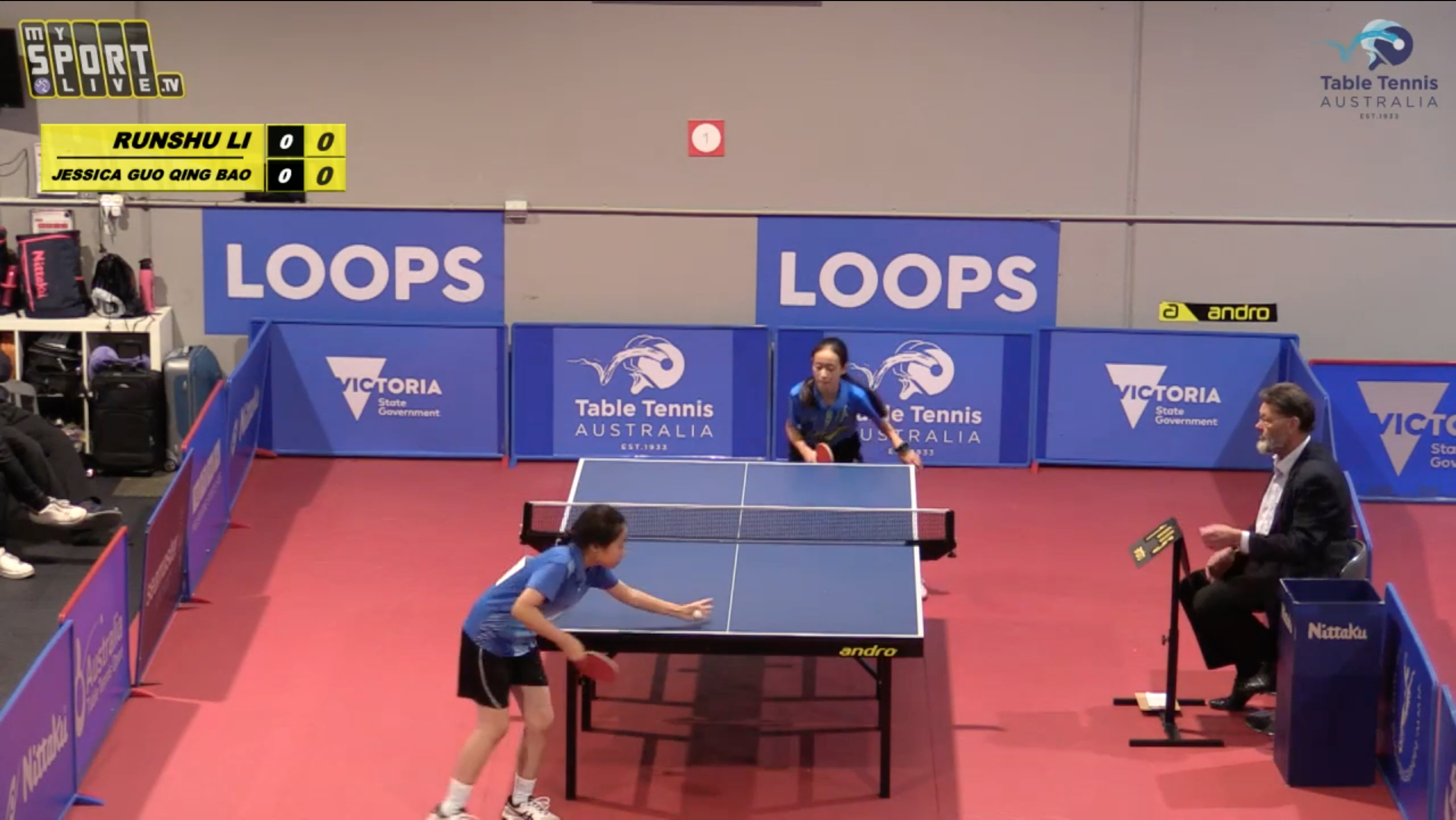 2021 National Hopes Challenge