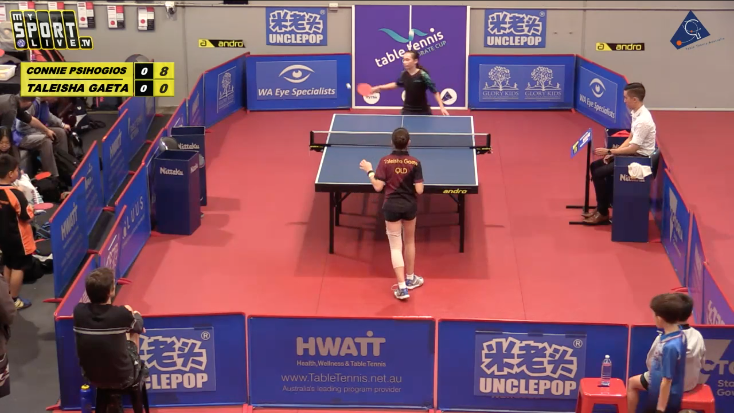 2020 National Hopes Challenge