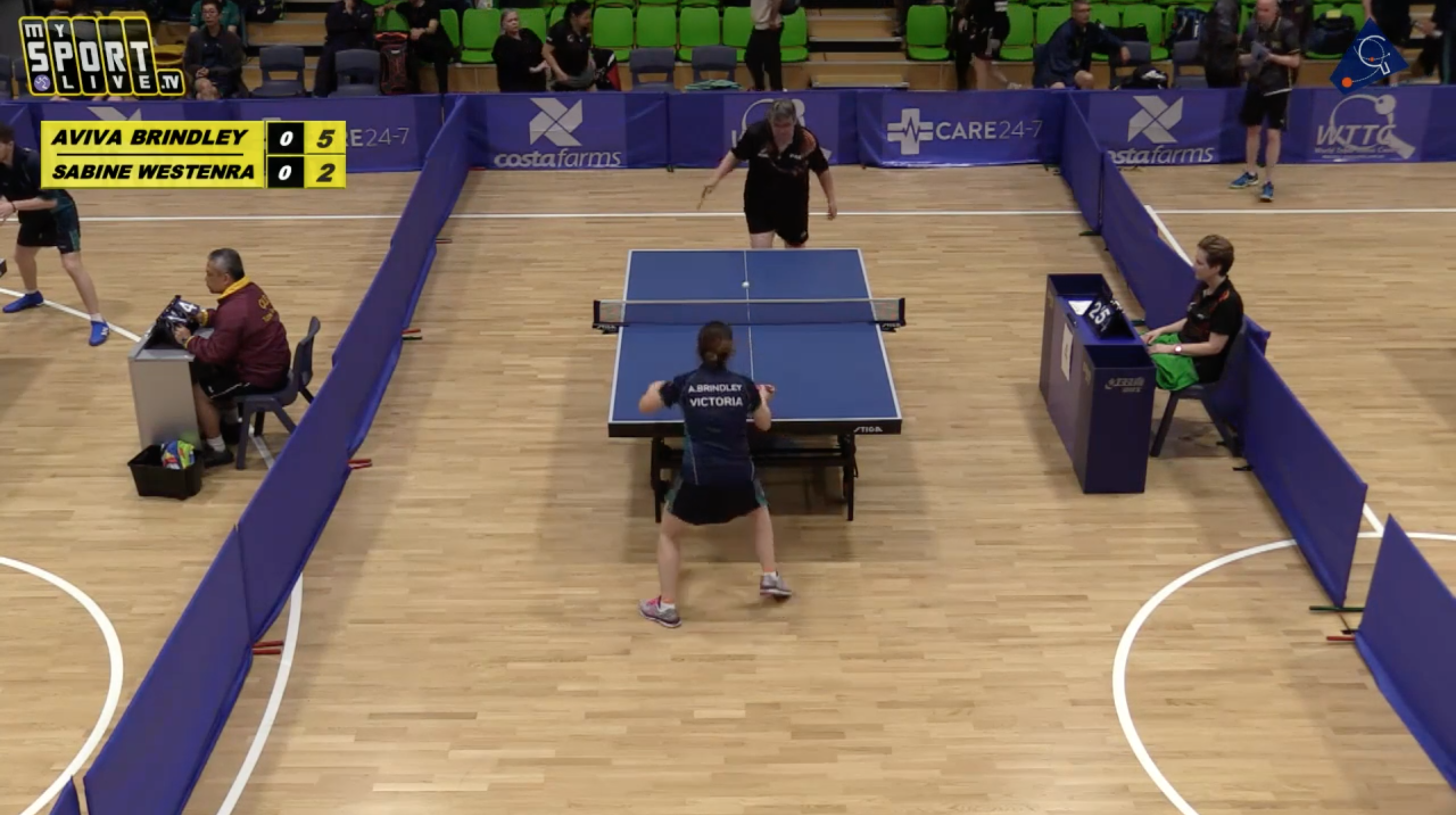 Table 2 - WED: 2019 Australian Veterans TT Championships