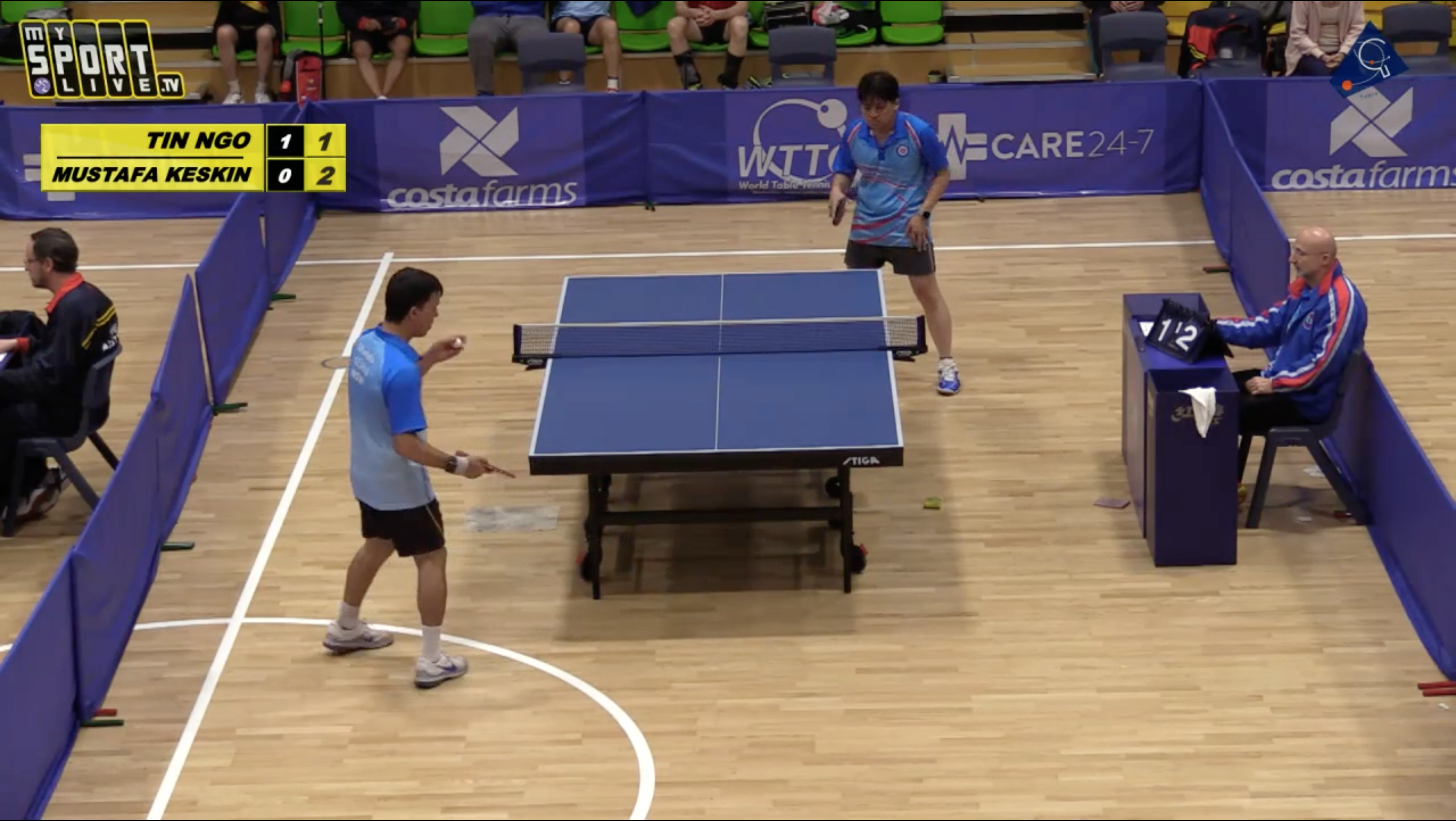 Table 1 - WED: 2019 Australian Veterans TT Championships