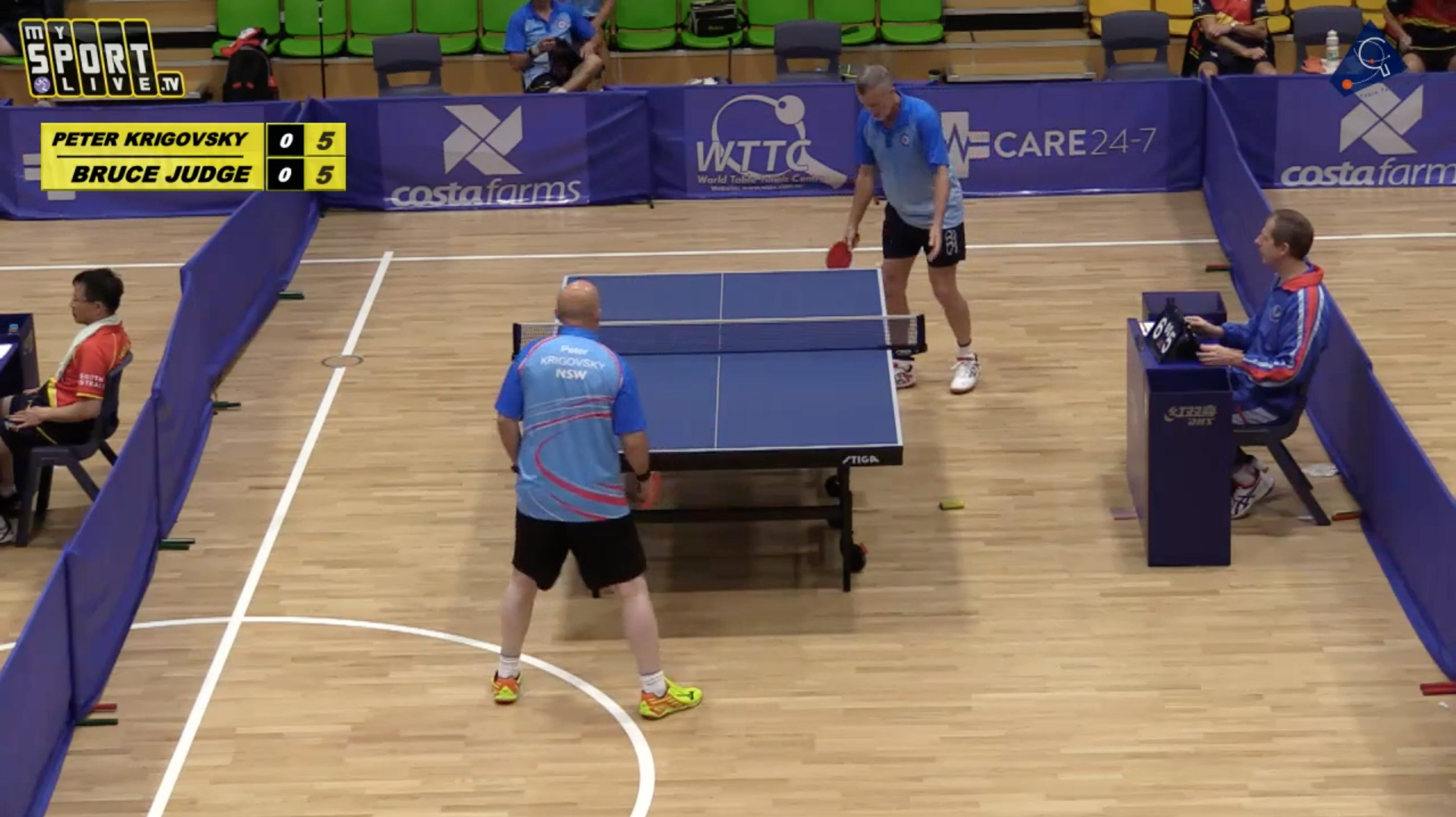 Table 1 - WED: 2019 Australian Veterans TT Championships