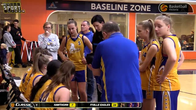 DAY 3 - (MONDAY): National Junior Cla...