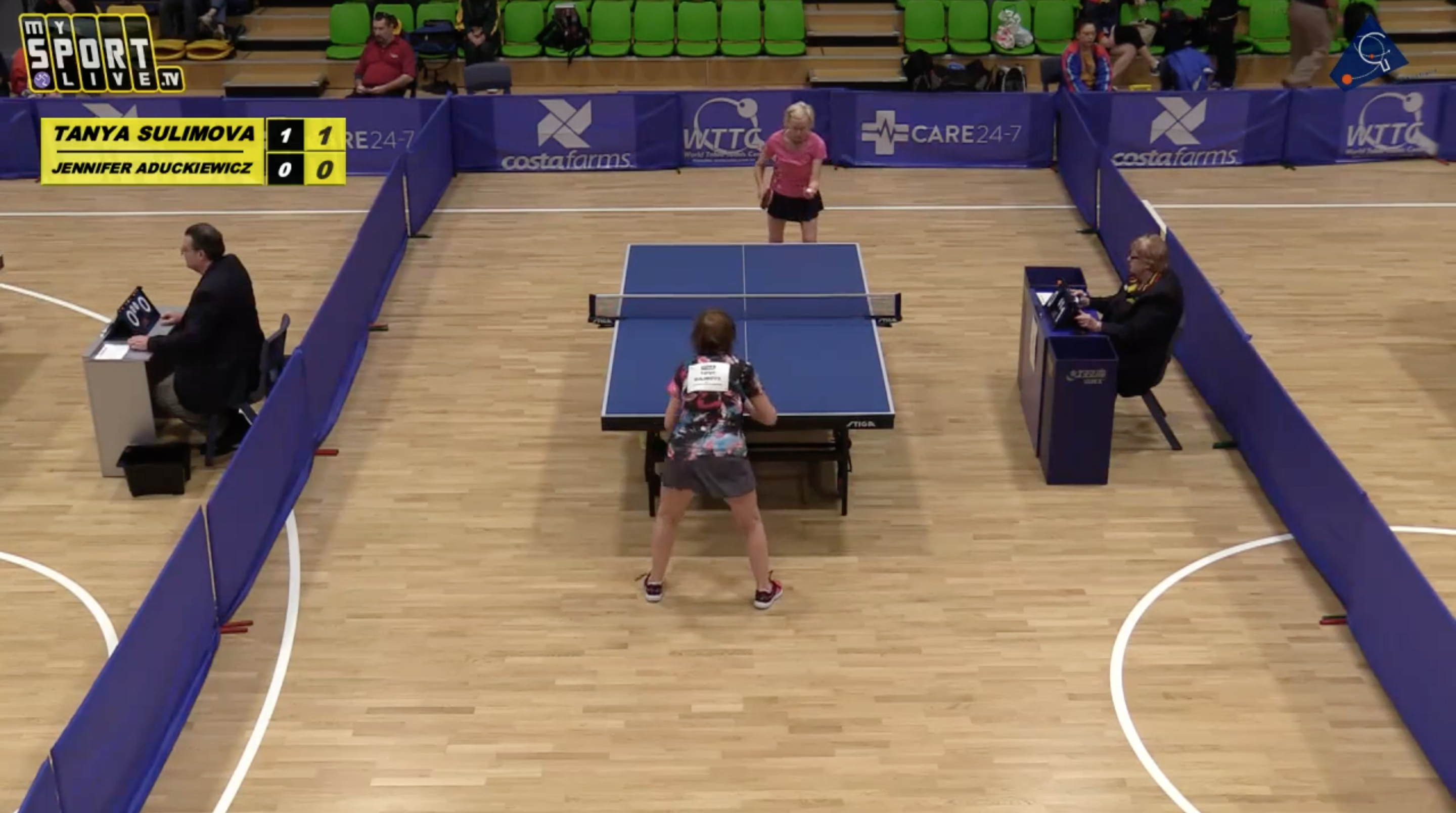 Table 2 - SAT 2019 Australian Veterans TT Championships