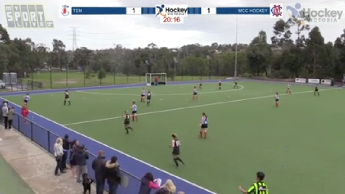 R7: TEM vs MCC (W) and Melbourne Uni (M)