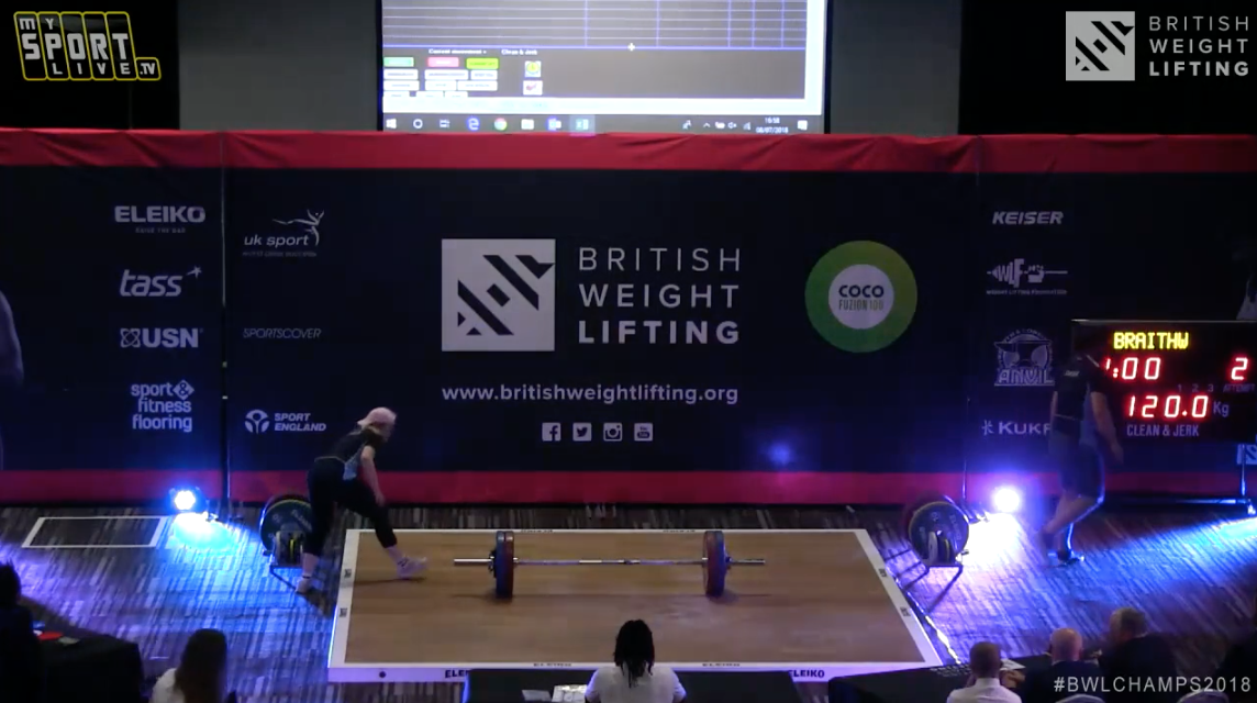 2018 British Weightlifting Championships