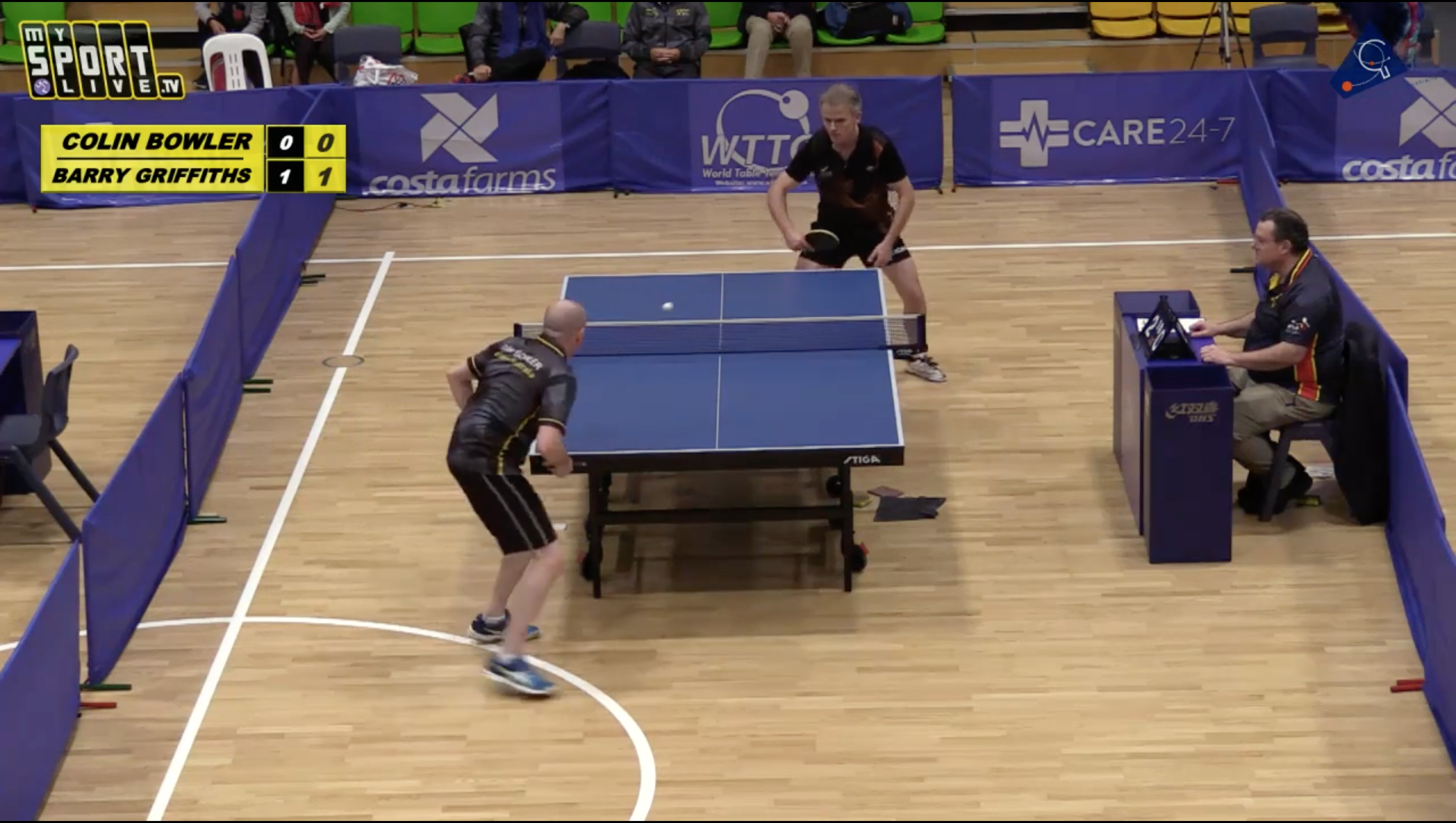 Table 1 - WED: 2019 Australian Veterans TT Championships