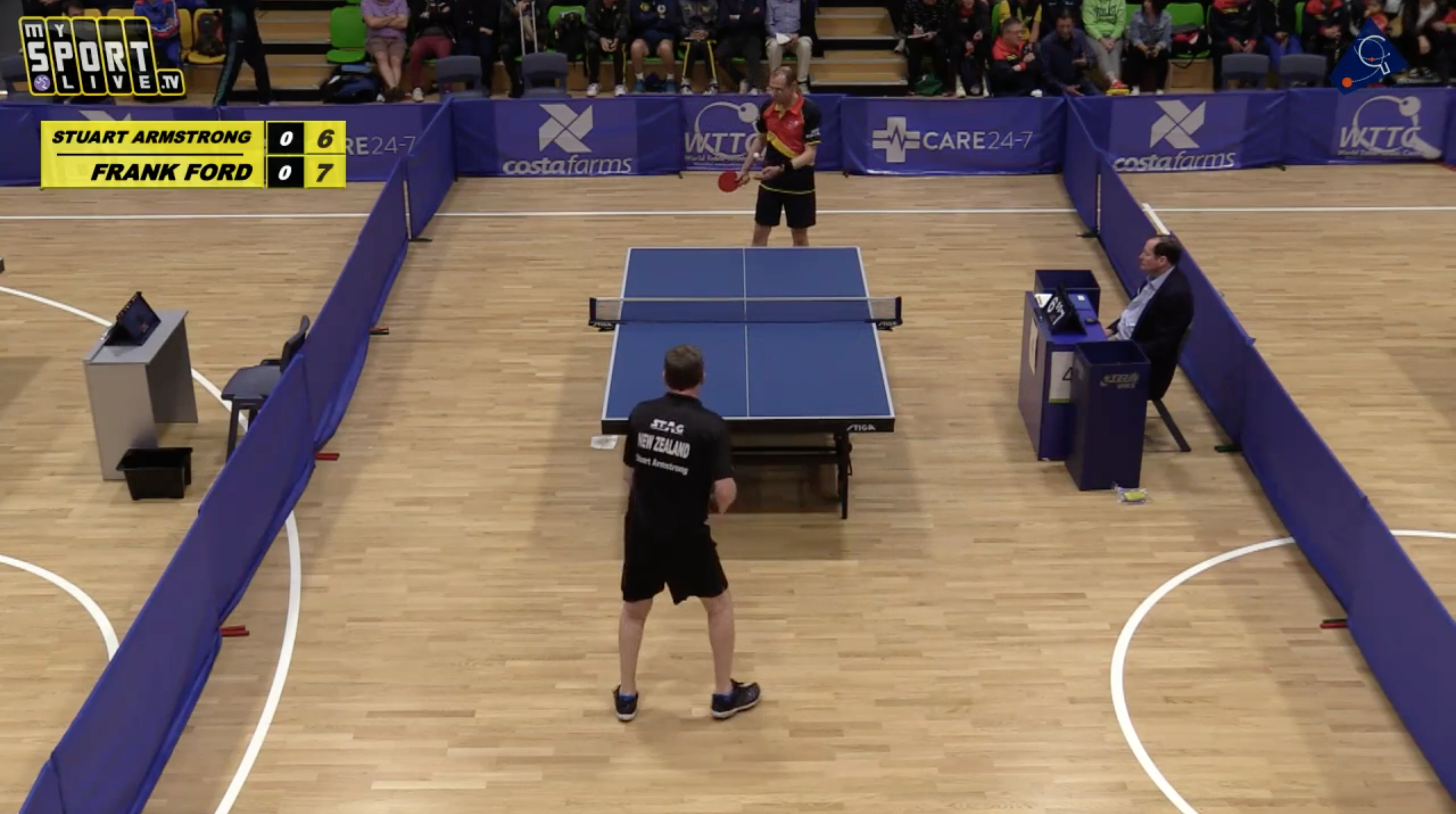 Table 2 - SAT 2019 Australian Veterans TT Championships