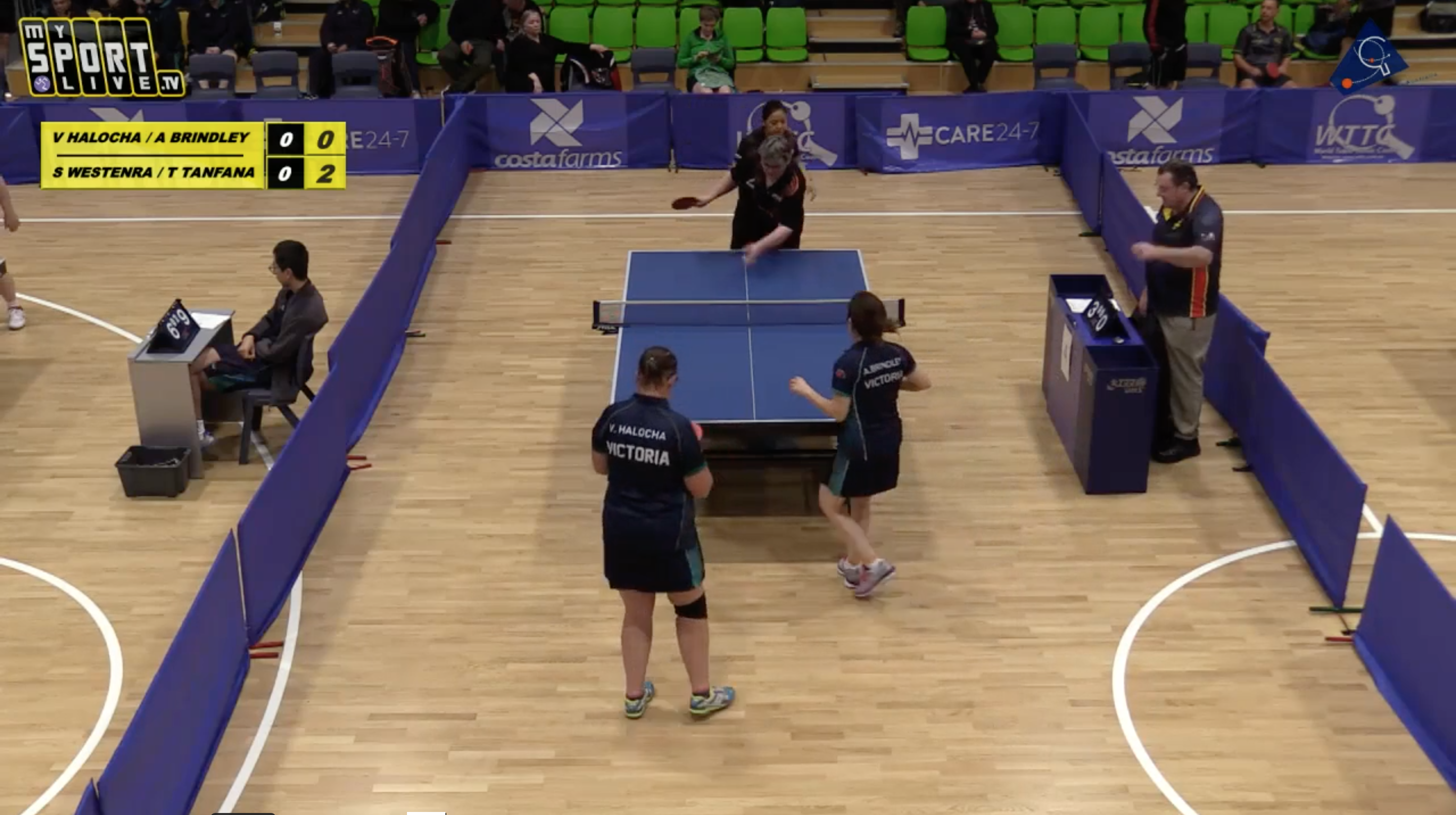 Table 2 - WED: 2019 Australian Veterans TT Championships