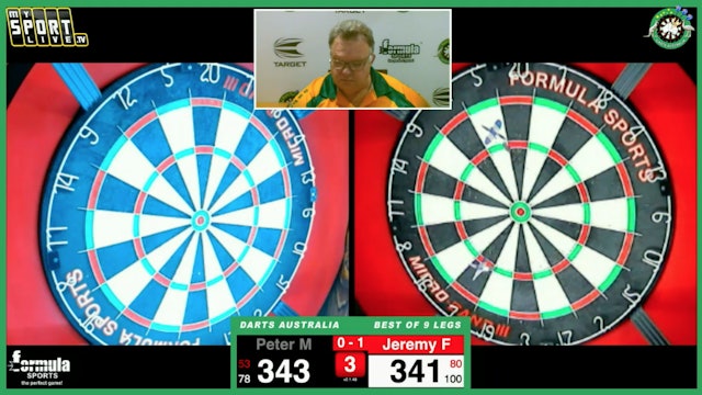 FINALS (MON) - Australian Darts ISO Challenge #3