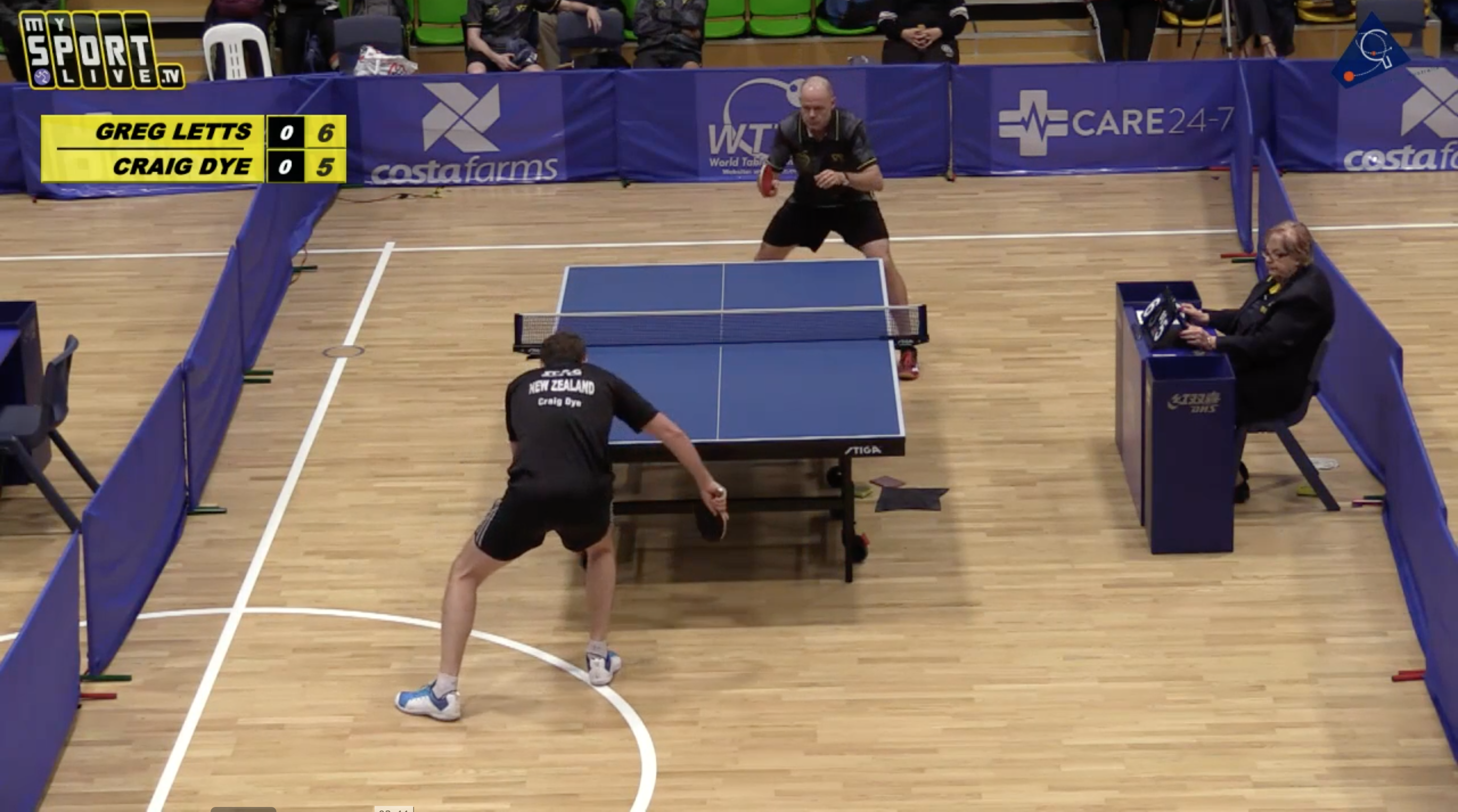 Table 1 - WED: 2019 Australian Veterans TT Championships