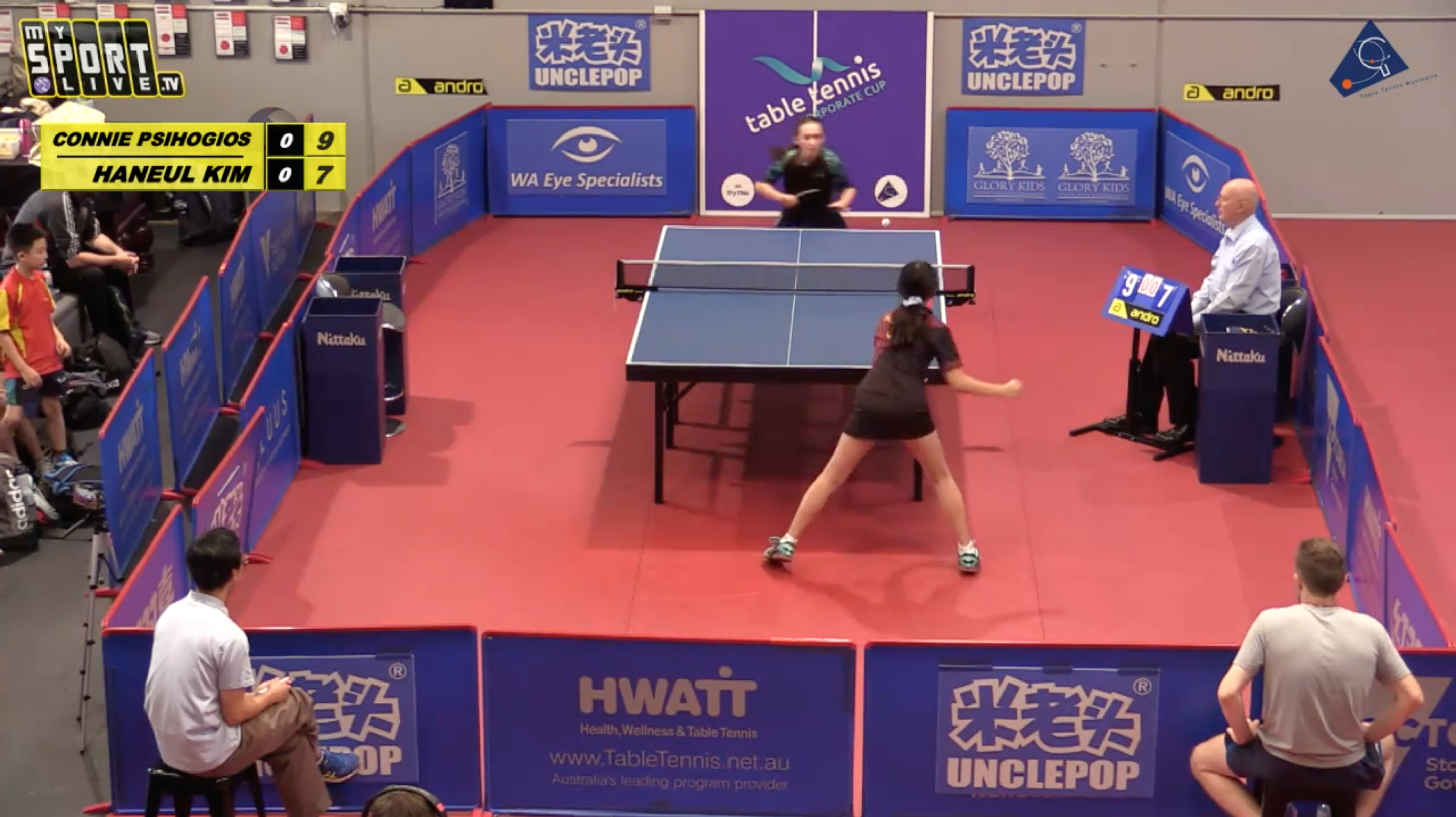 2020 National Hopes Challenge