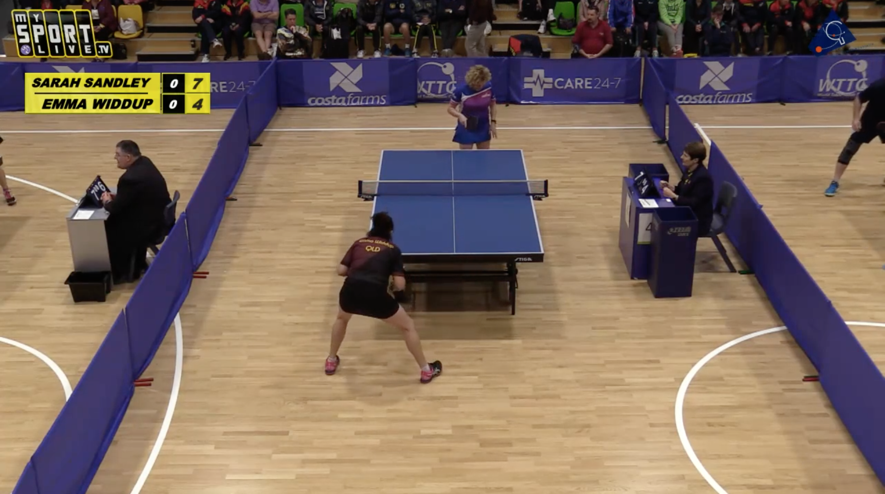 Table 2 - SAT 2019 Australian Veterans TT Championships