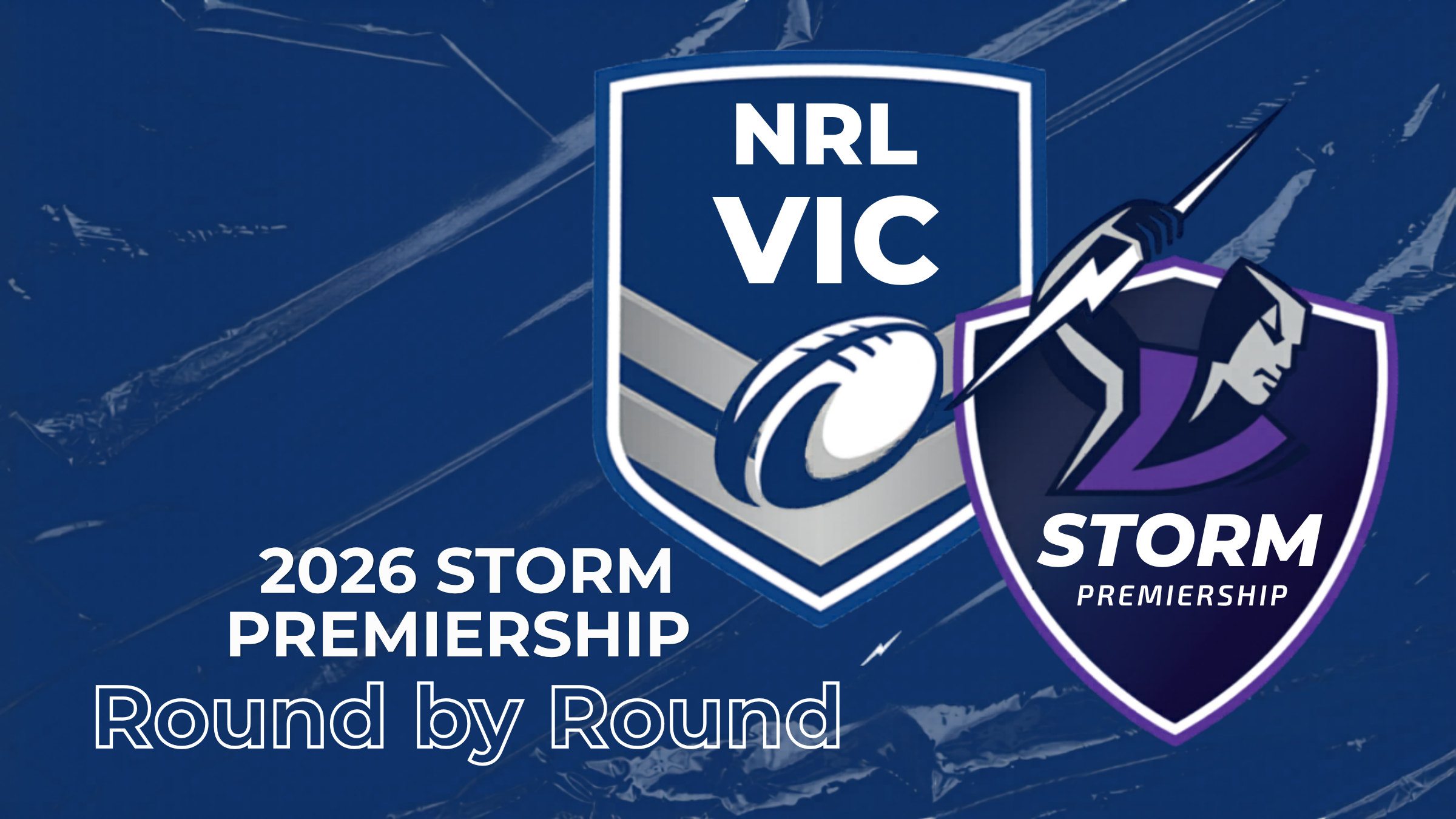 2026 NRL - Round by Round