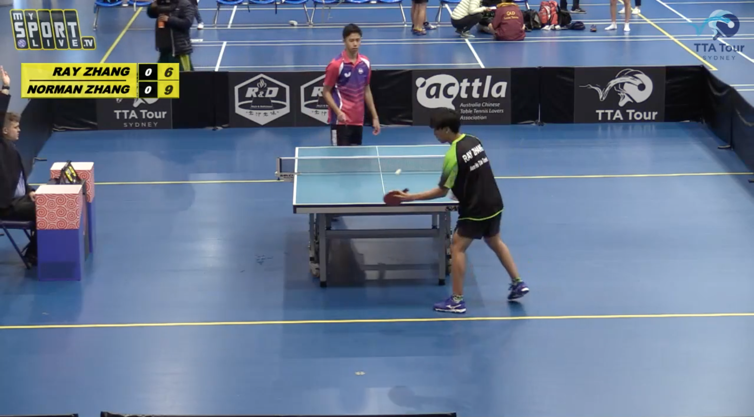 2021 TTA Tour - Sydney