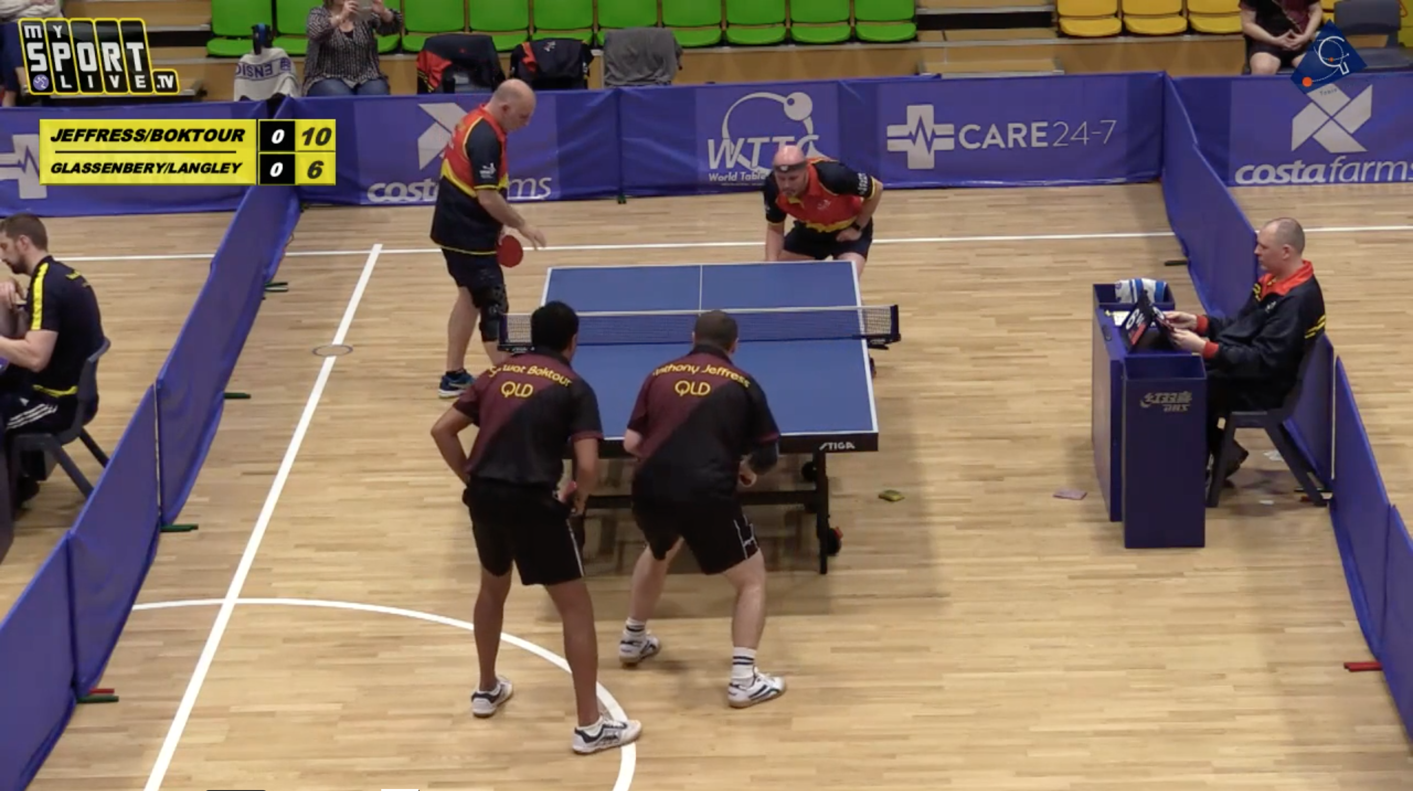 Table 1 - WED: 2019 Australian Veterans TT Championships