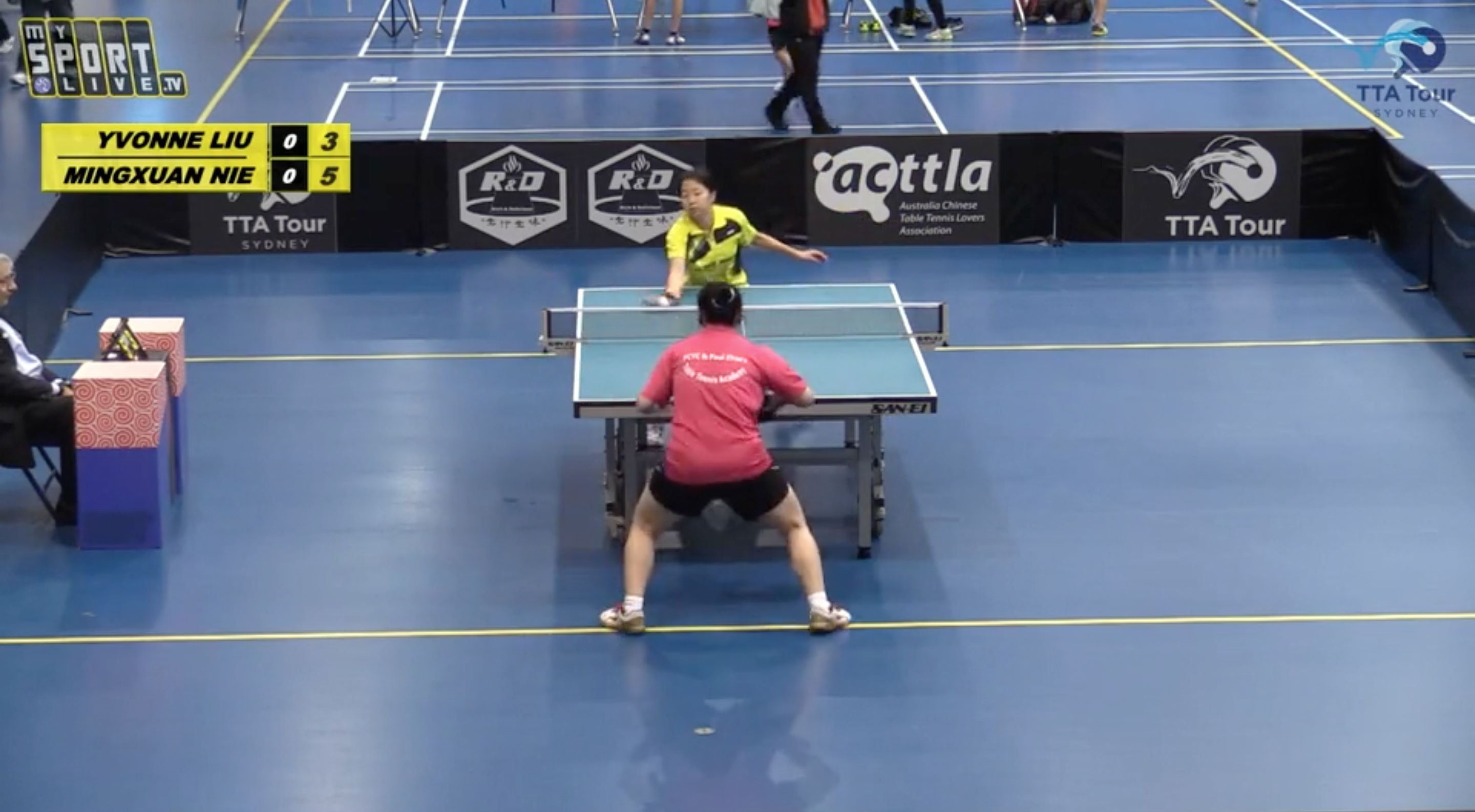 2021 TTA Tour - Sydney