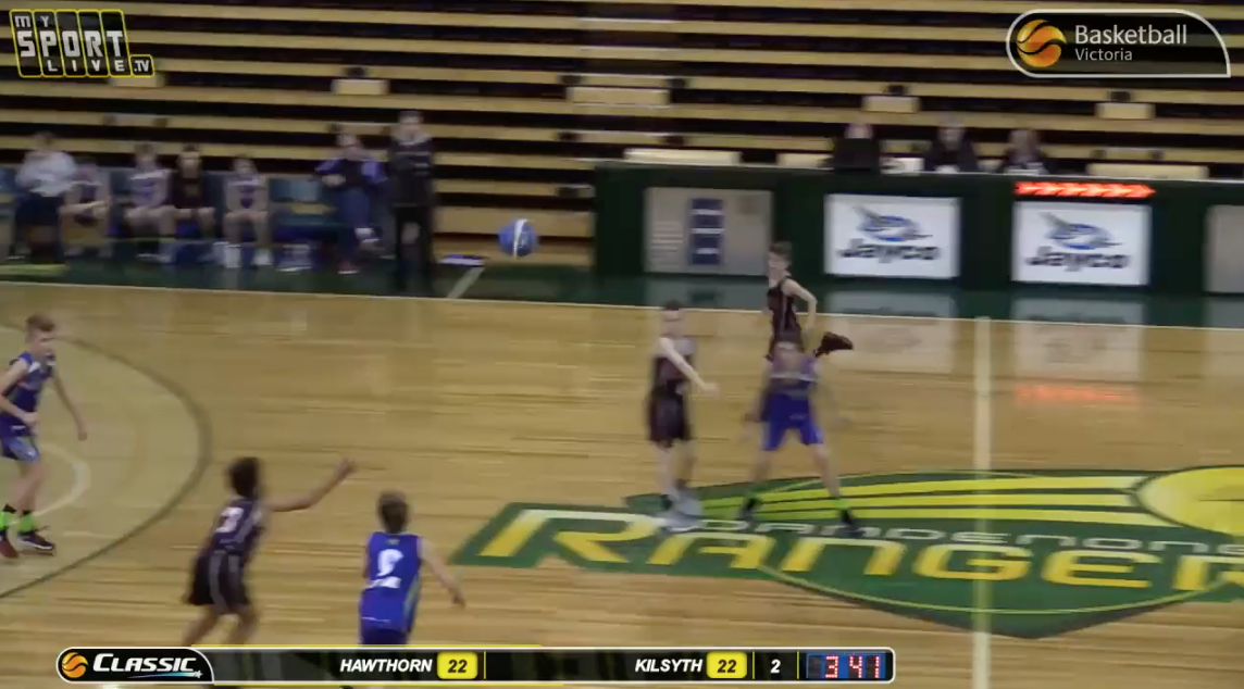 DAY 2 - (SUNDAY): 2018 National Junior Classic (Dandenong)