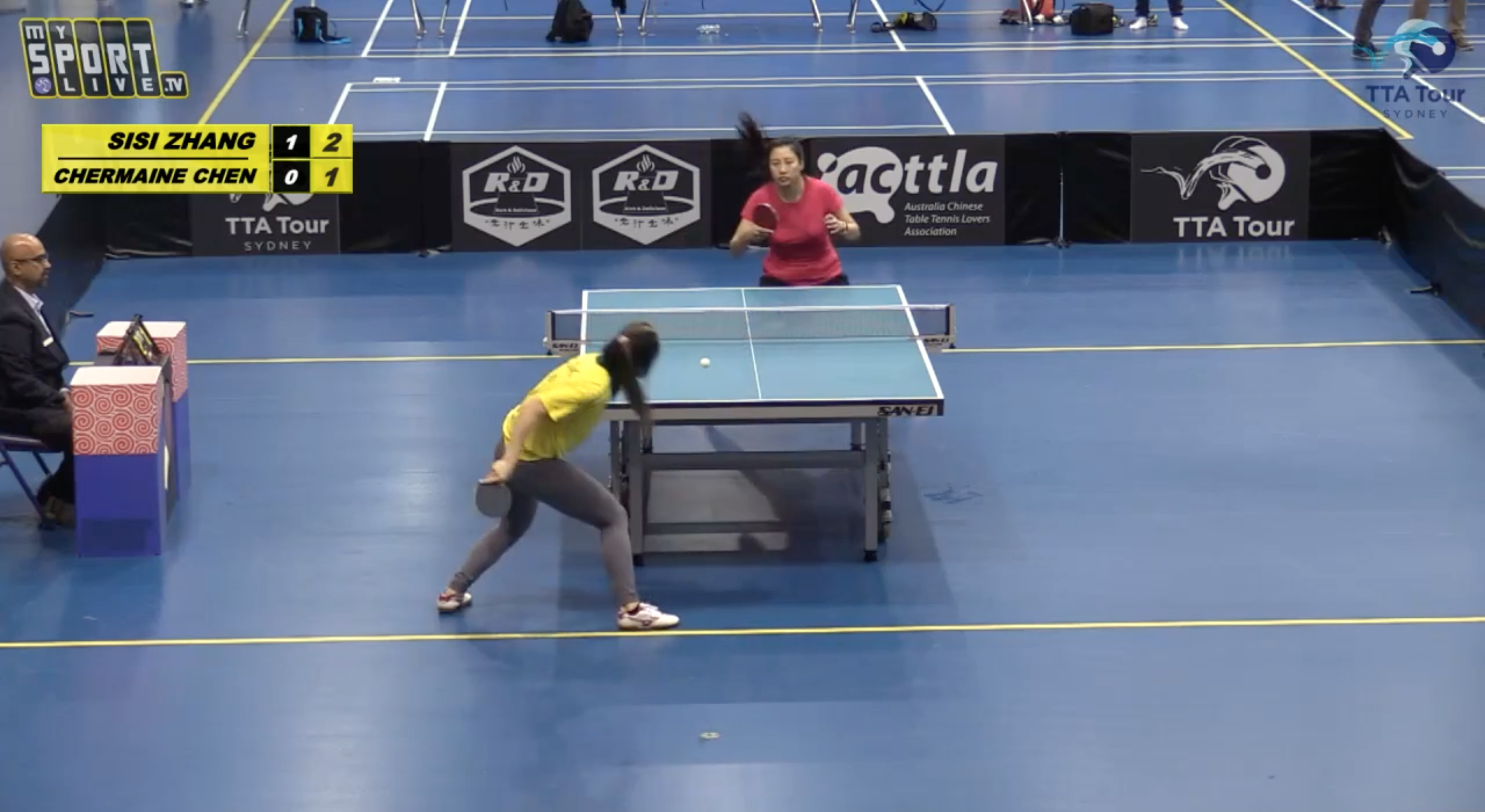 2021 TTA Tour - Sydney