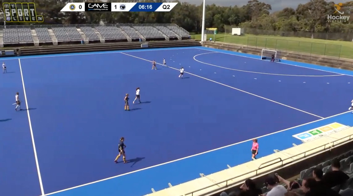 Hockey Victoria Women's Premier League Reserves: 2019 Grand Final