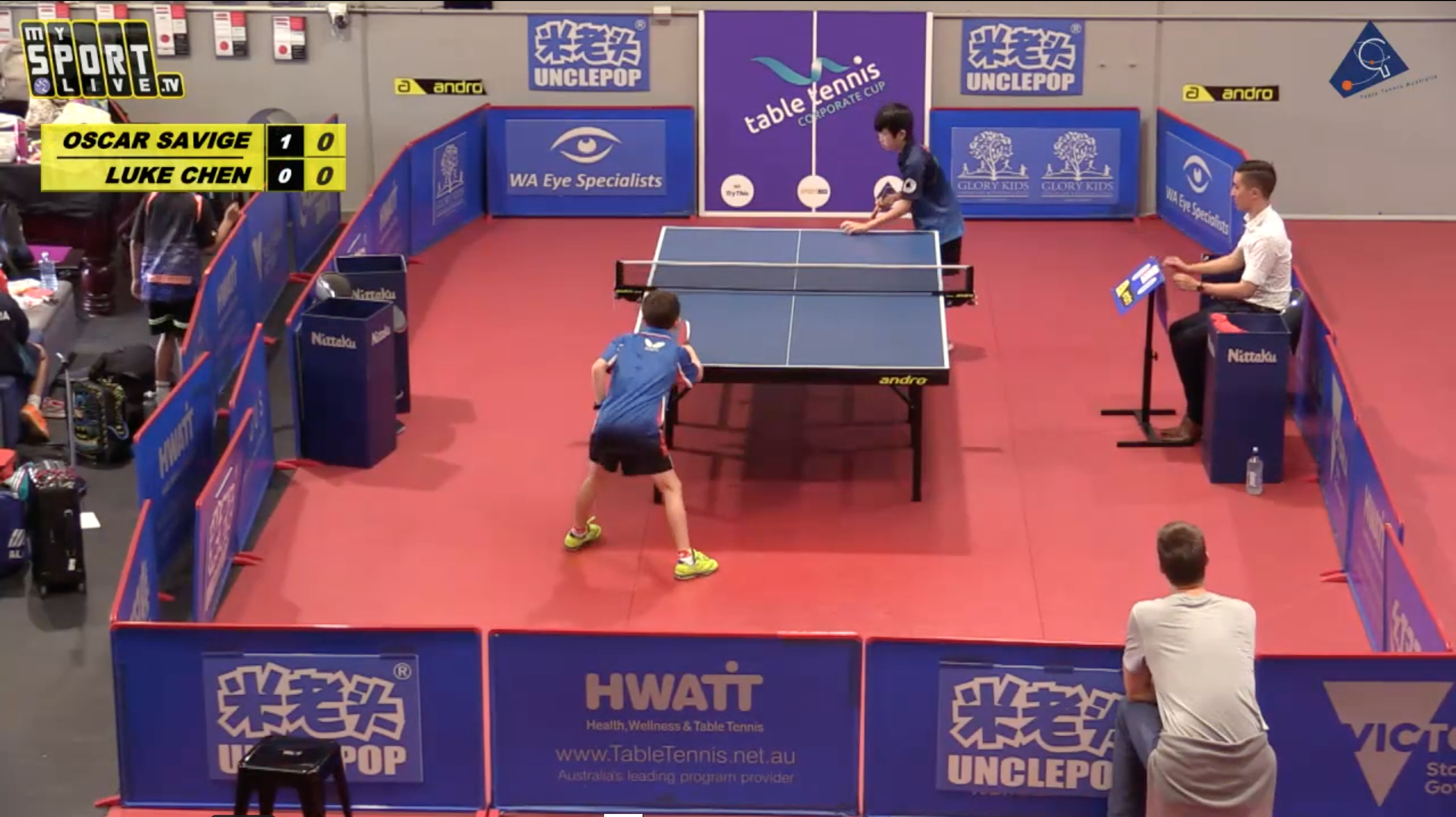 2020 National Hopes Challenge