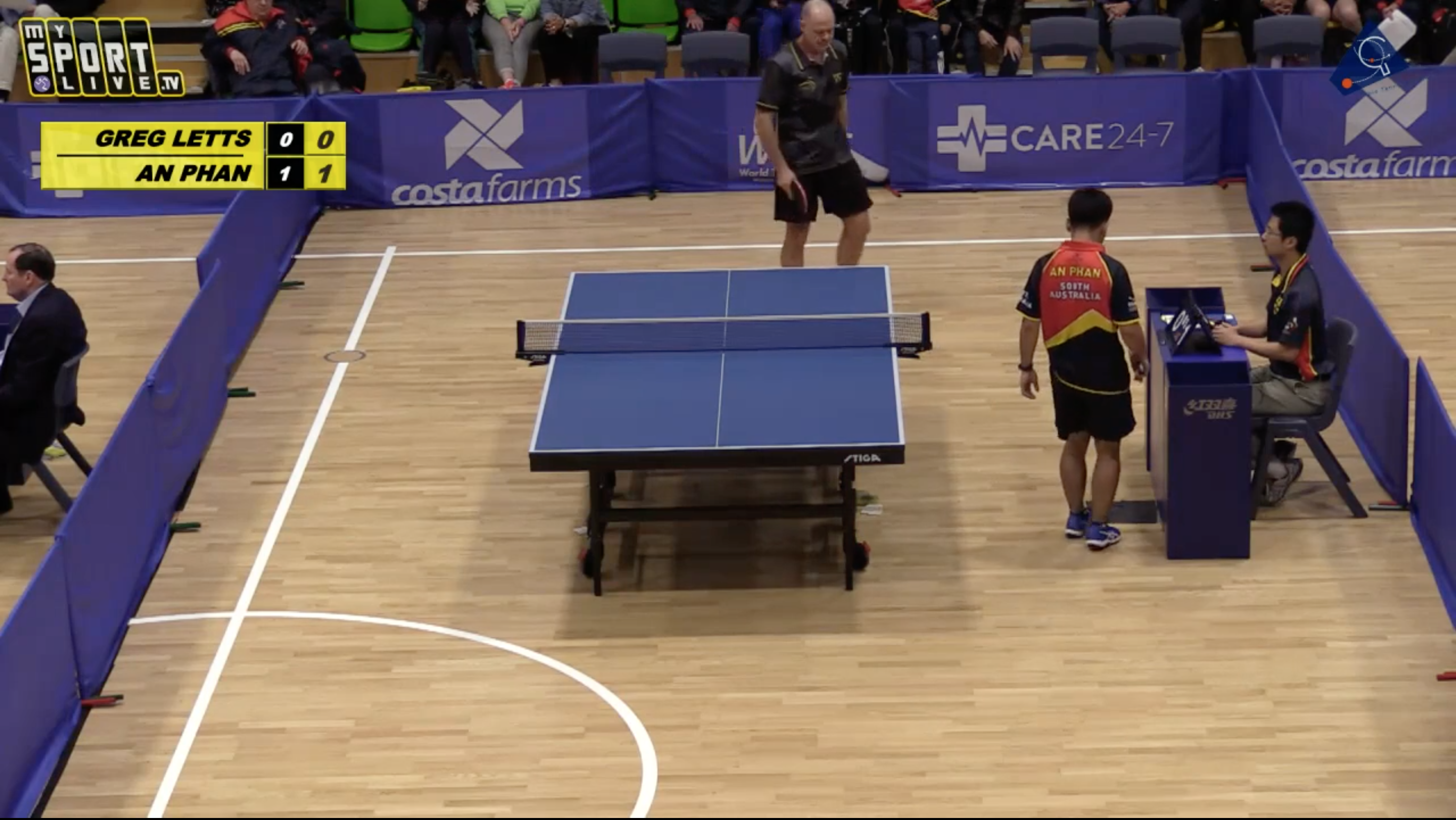 Table 1 - SAT 2019 Australian Veterans TT Championships