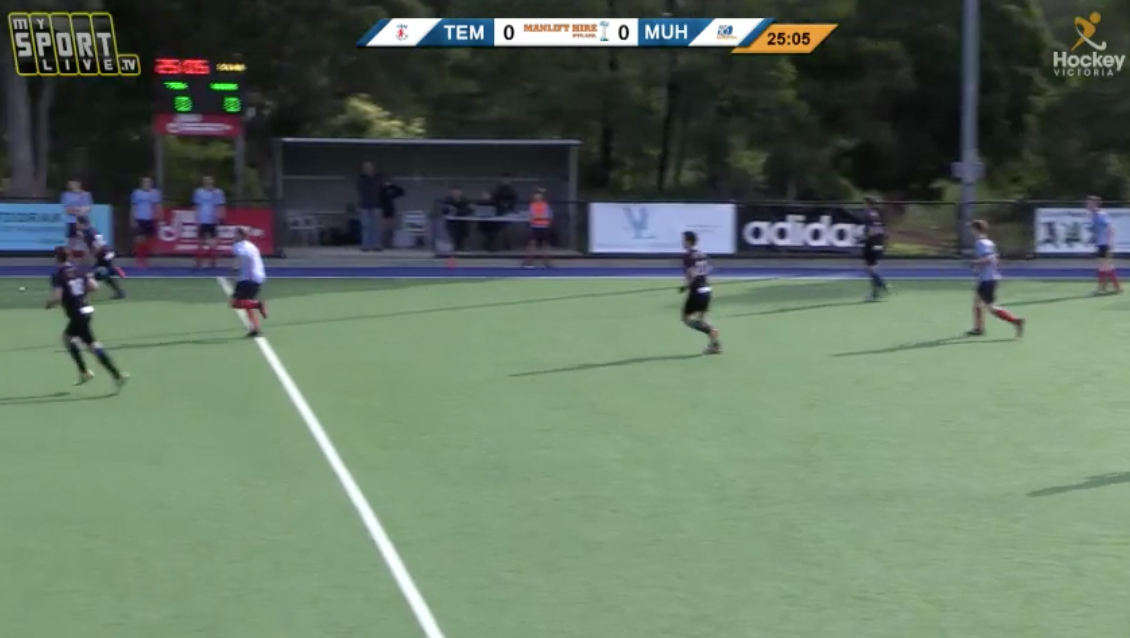 R21: TEM v Melbourne Uni (M)