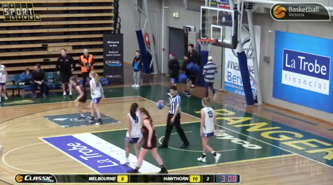 DAY 3 - (MONDAY): 2018 National Junior Classic (Dandenong)