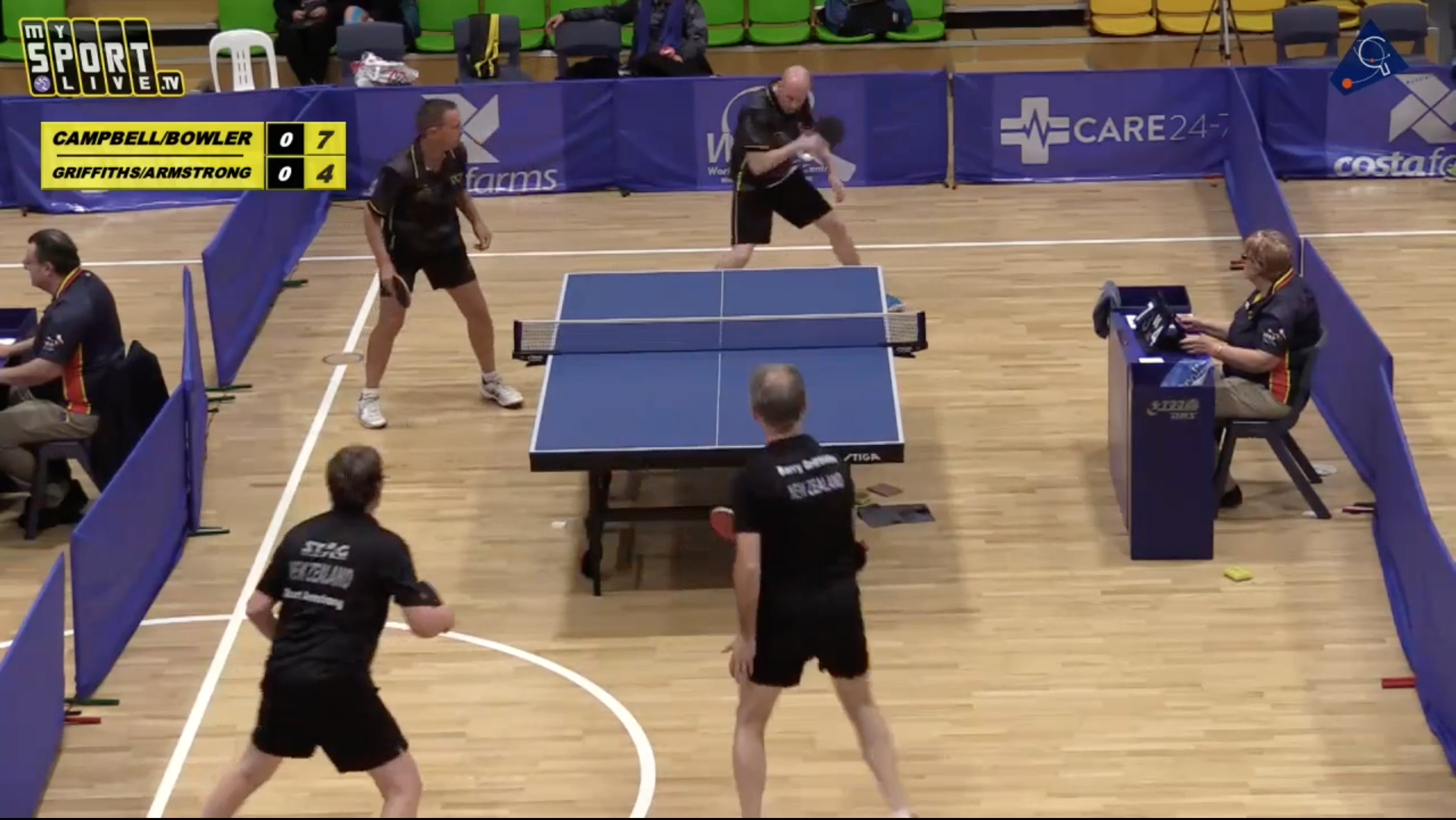 Table 1 - WED: 2019 Australian Veterans TT Championships