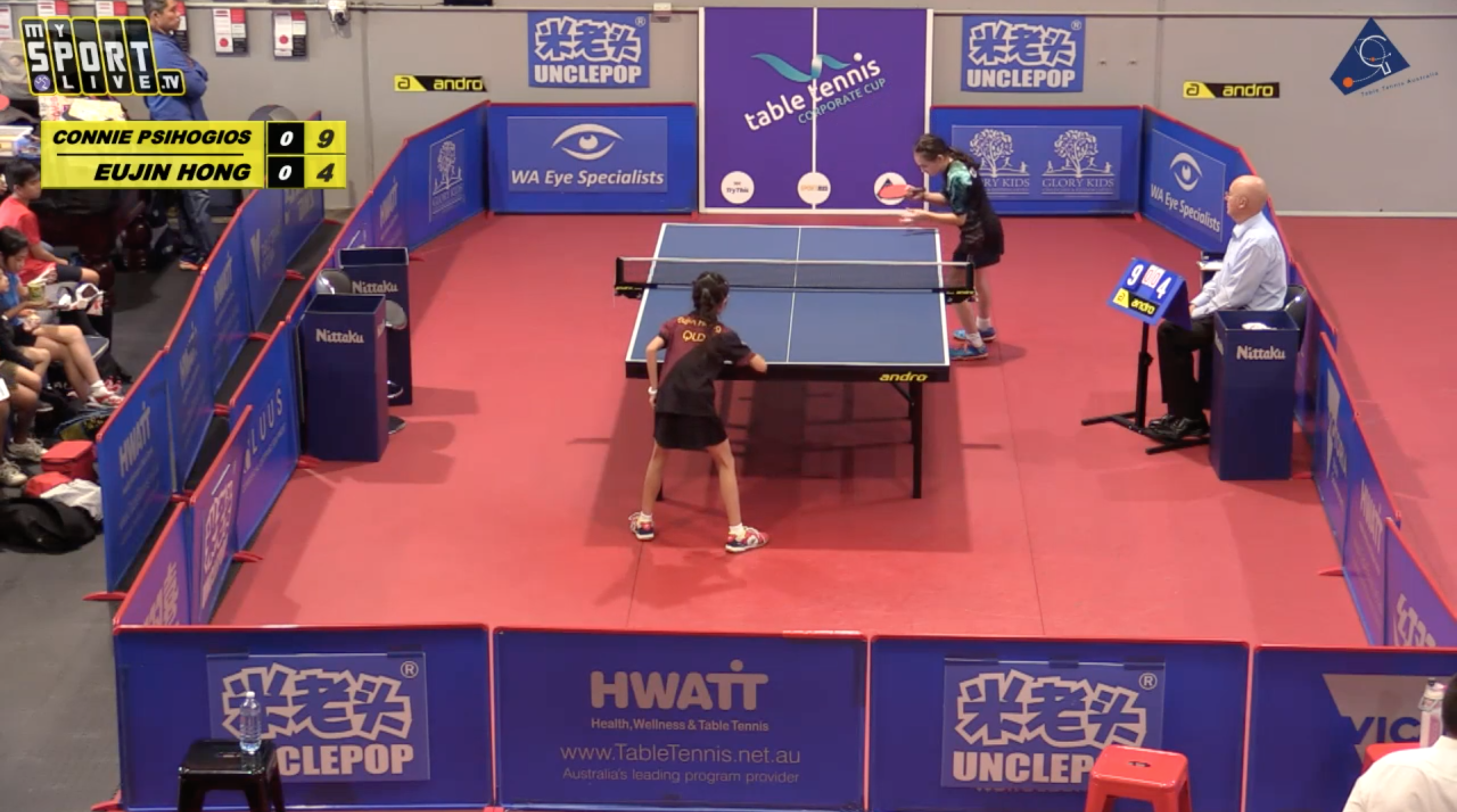 2020 National Hopes Challenge