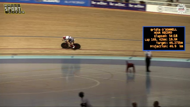 Bridie O'Donnell claims the UCI Hour Record (2016)