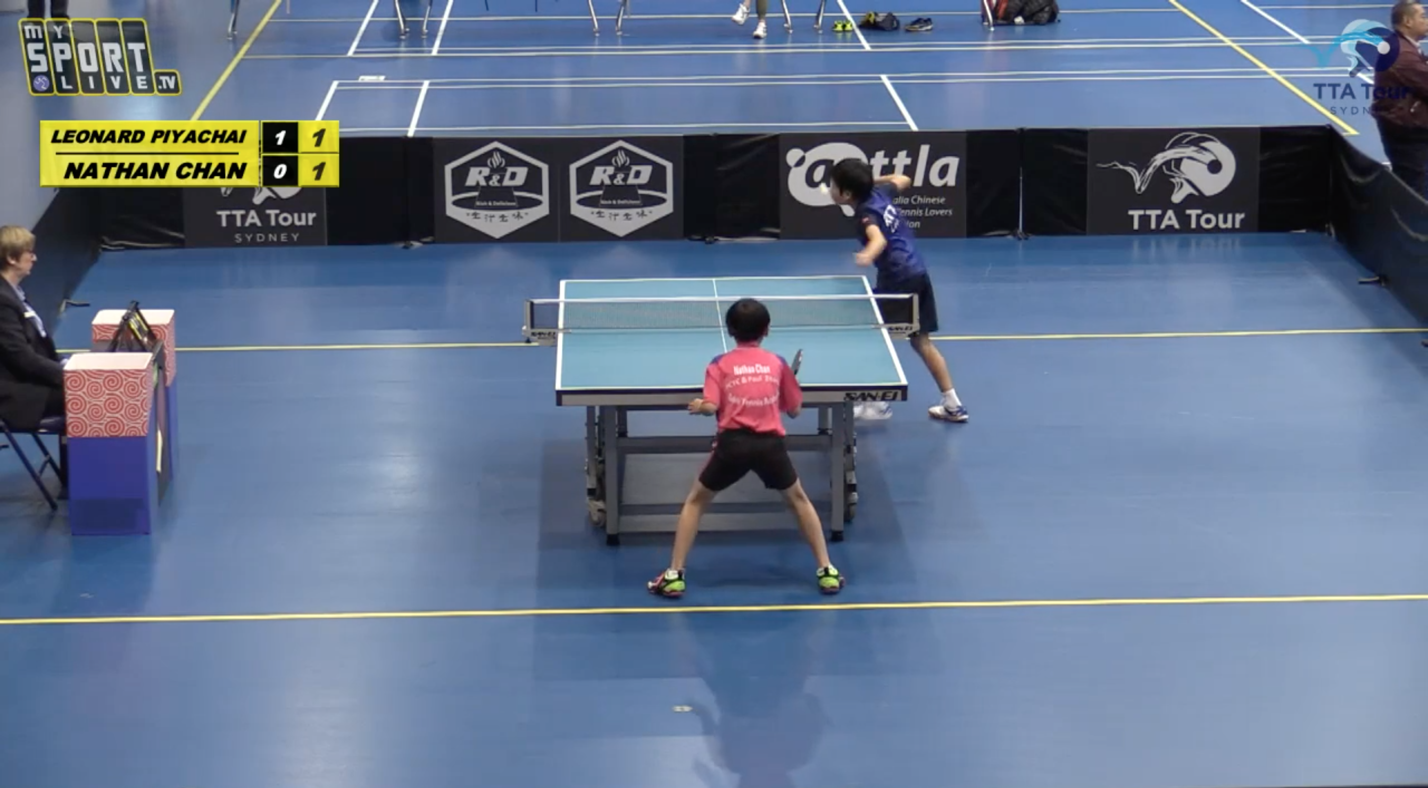 2021 TTA Tour - Sydney