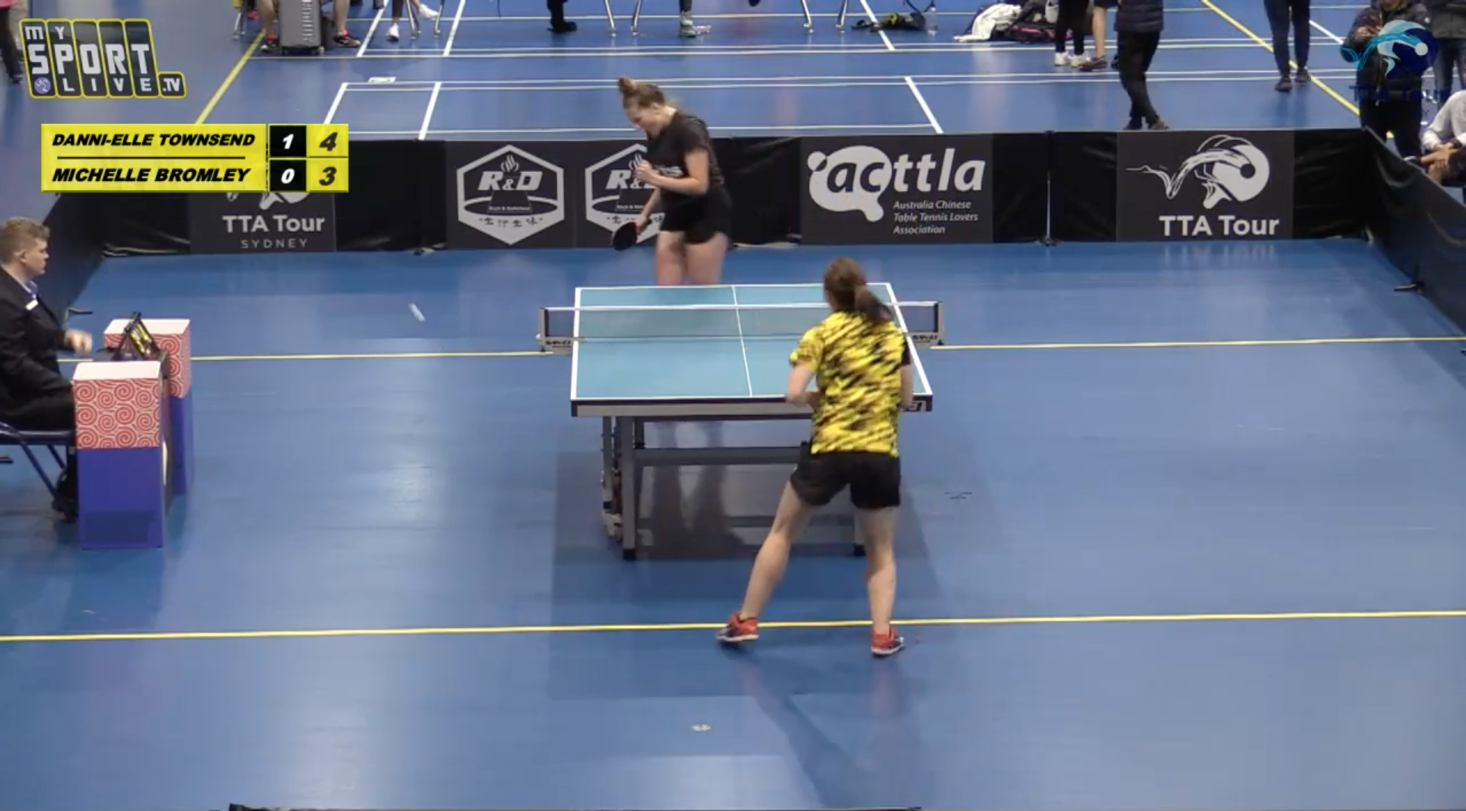 2021 TTA Tour - Sydney