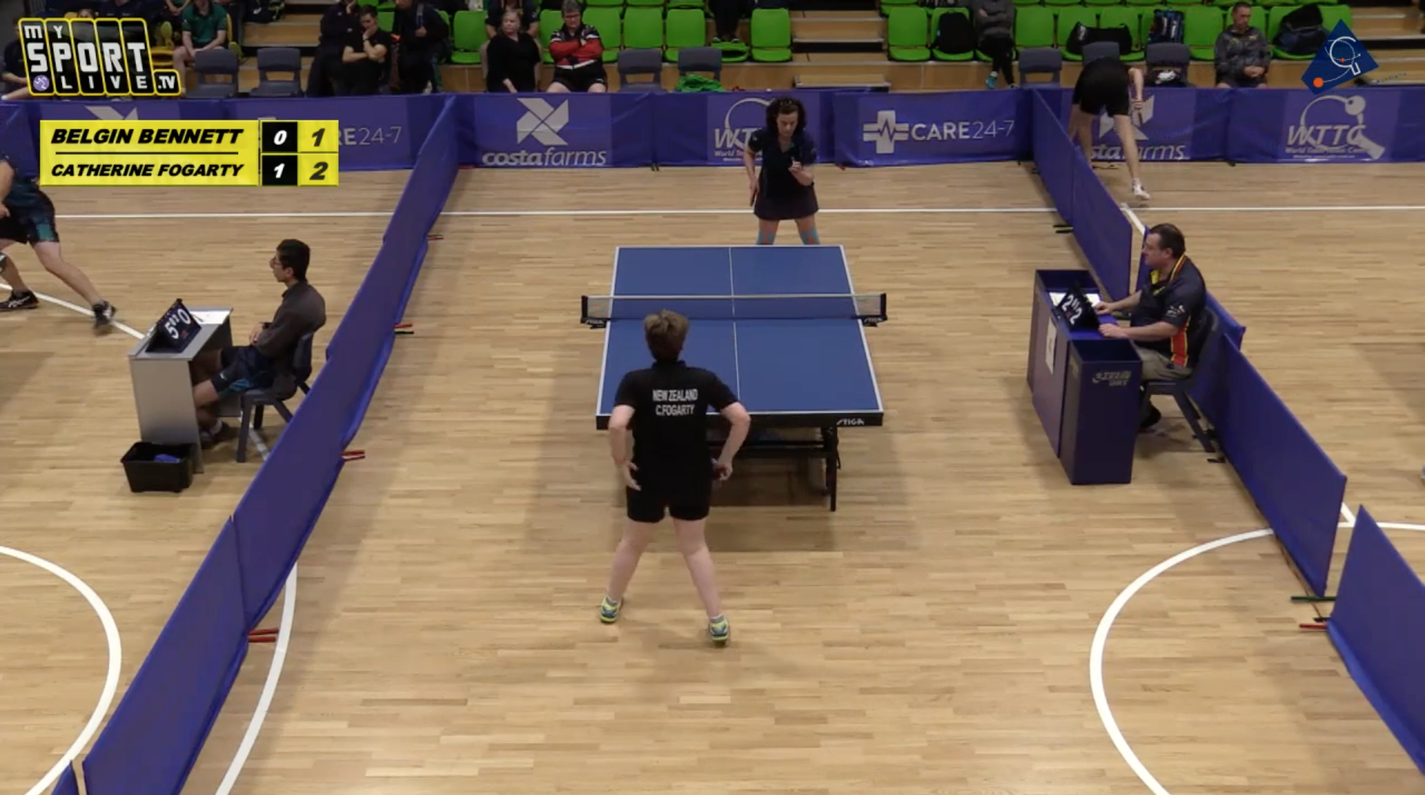 Table 2 - WED: 2019 Australian Veterans TT Championships