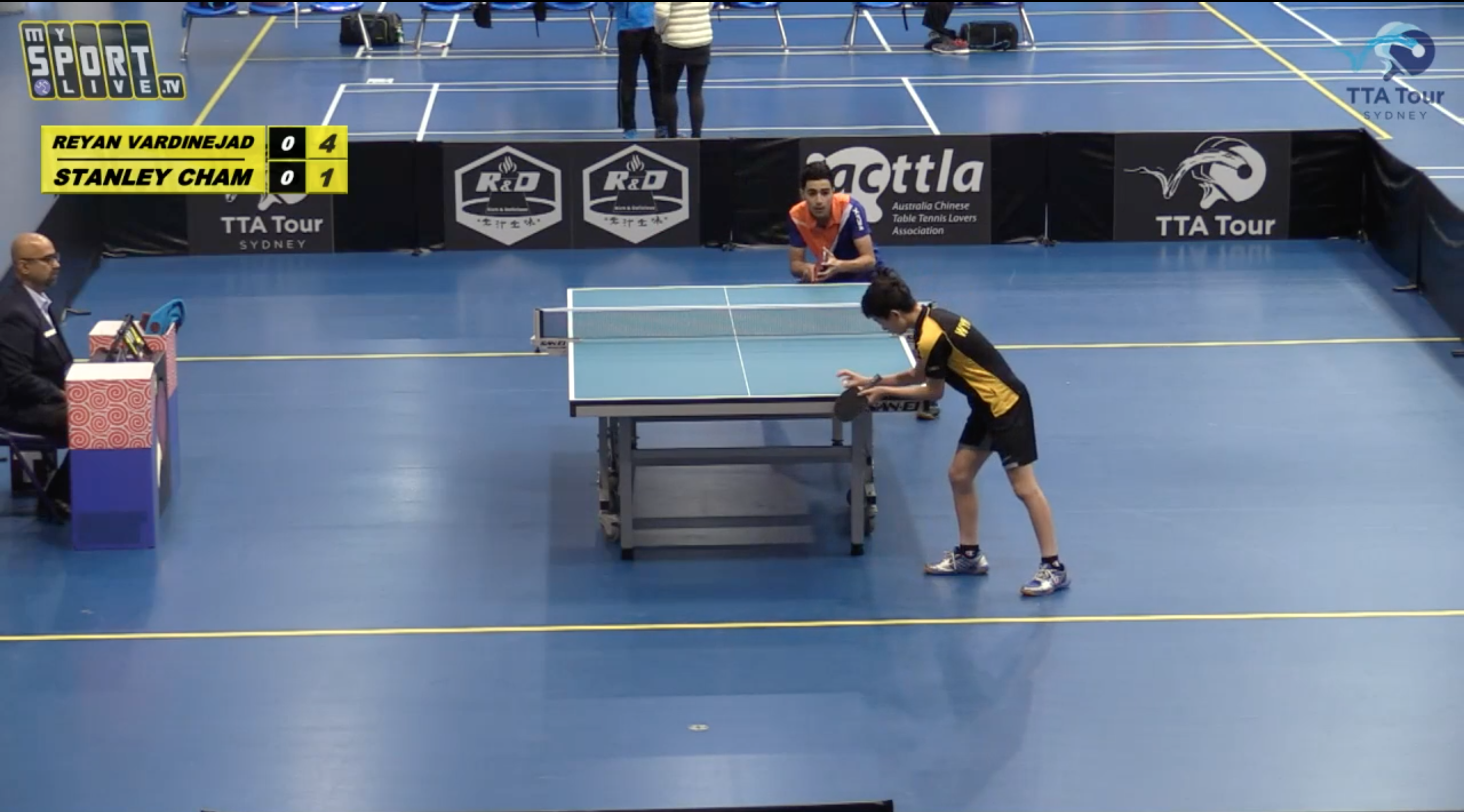 2021 TTA Tour - Sydney