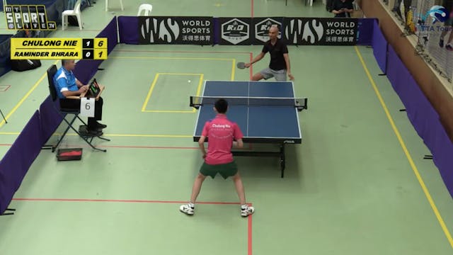 Chulong Nie v Raminder Bhrara - Men's...