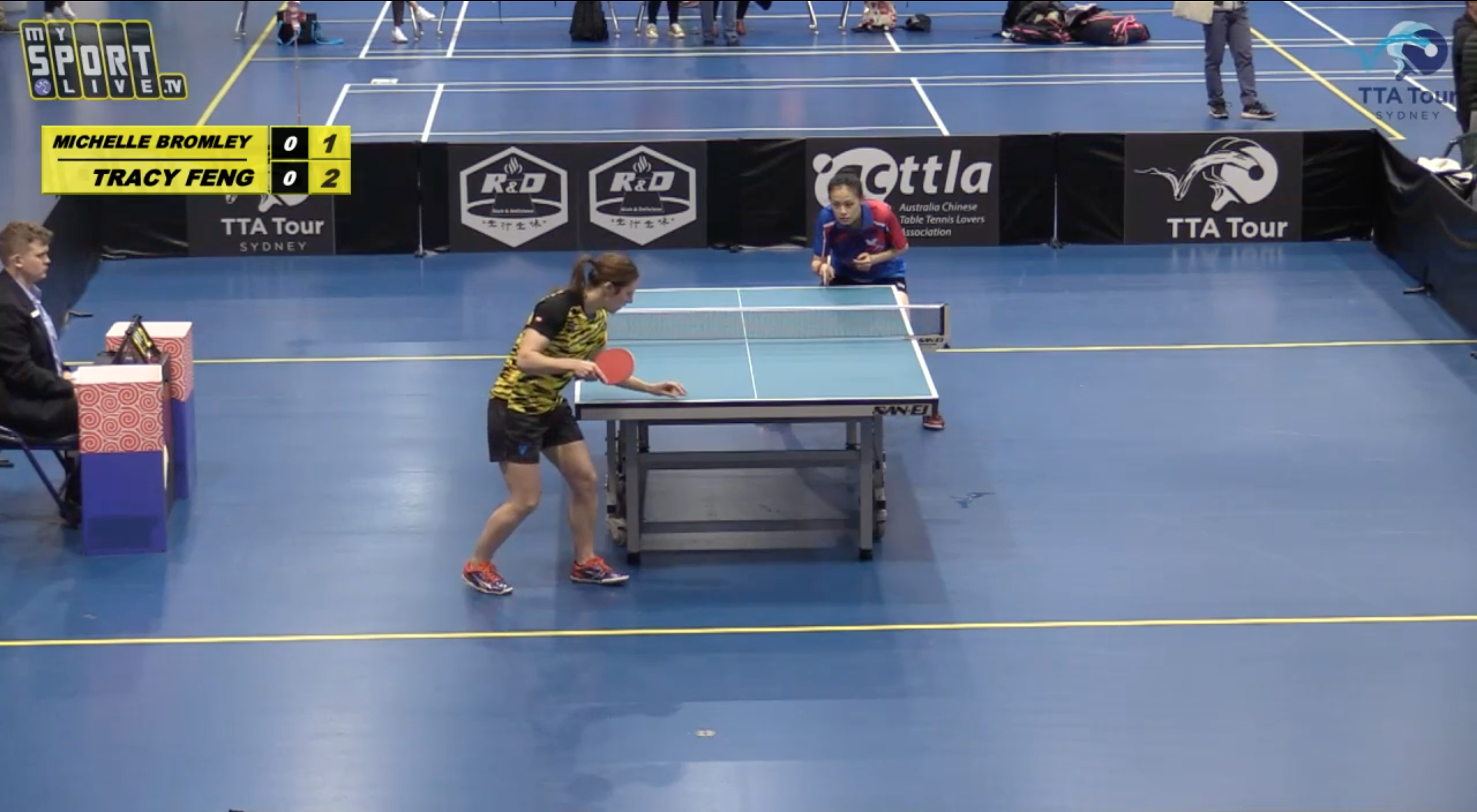 2021 TTA Tour - Sydney