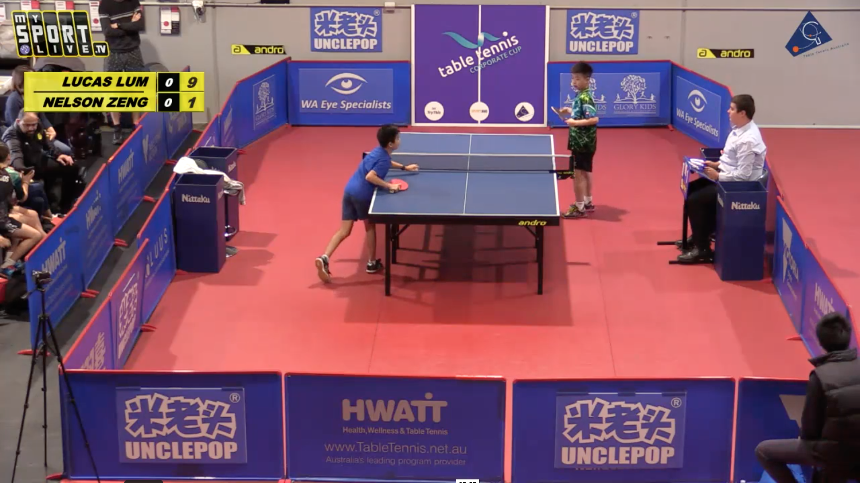 2020 National Hopes Challenge