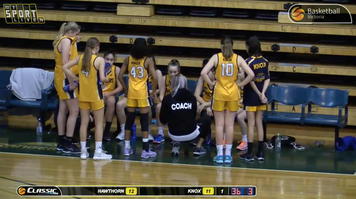 DAY 2 - (SUNDAY): 2018 National Junior Classic (Dandenong)