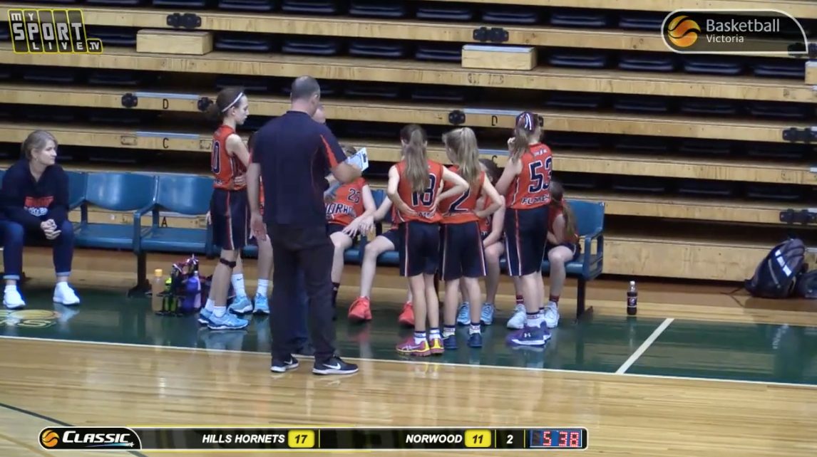 DAY 1 - (SATURDAY): 2018 National Junior Classic (Dandenong)