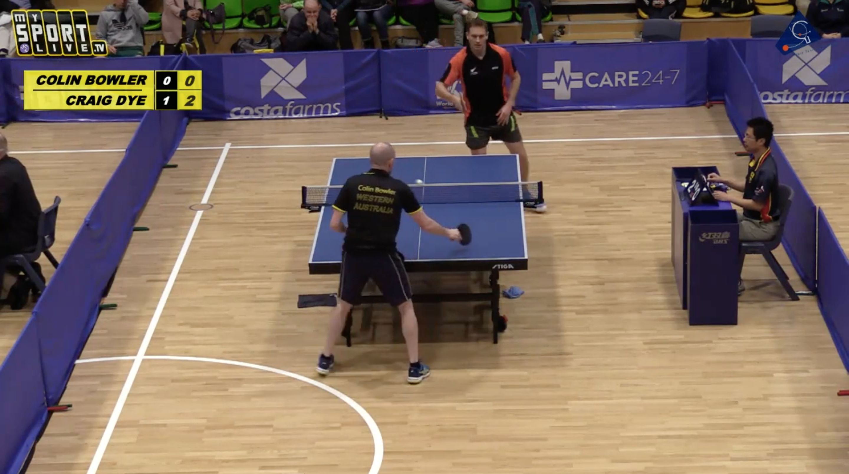 Table 1 - SAT 2019 Australian Veterans TT Championships