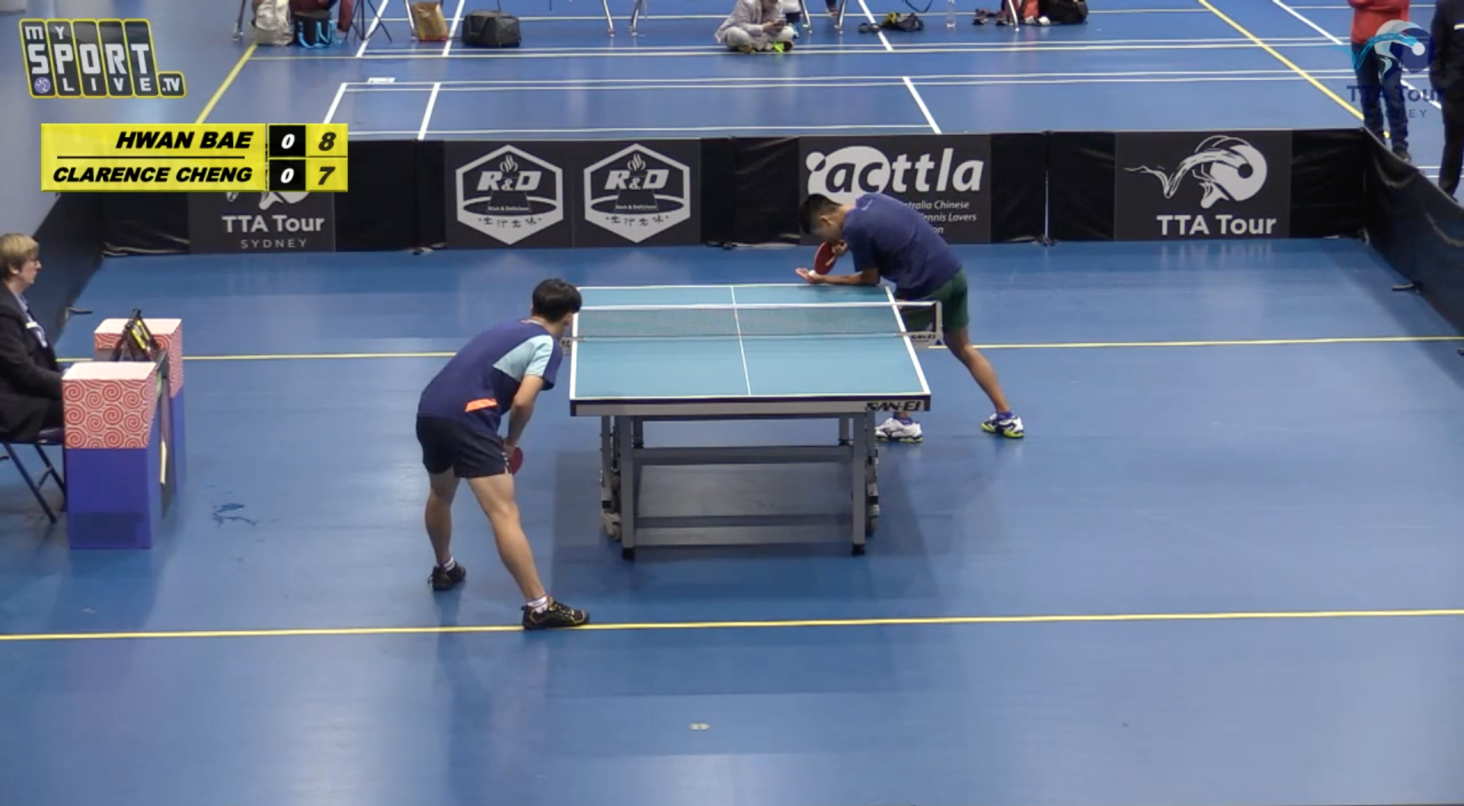 2021 TTA Tour - Sydney