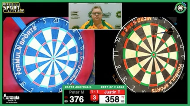 DAY 3 (FRI) - Australian Darts ISO Ch...