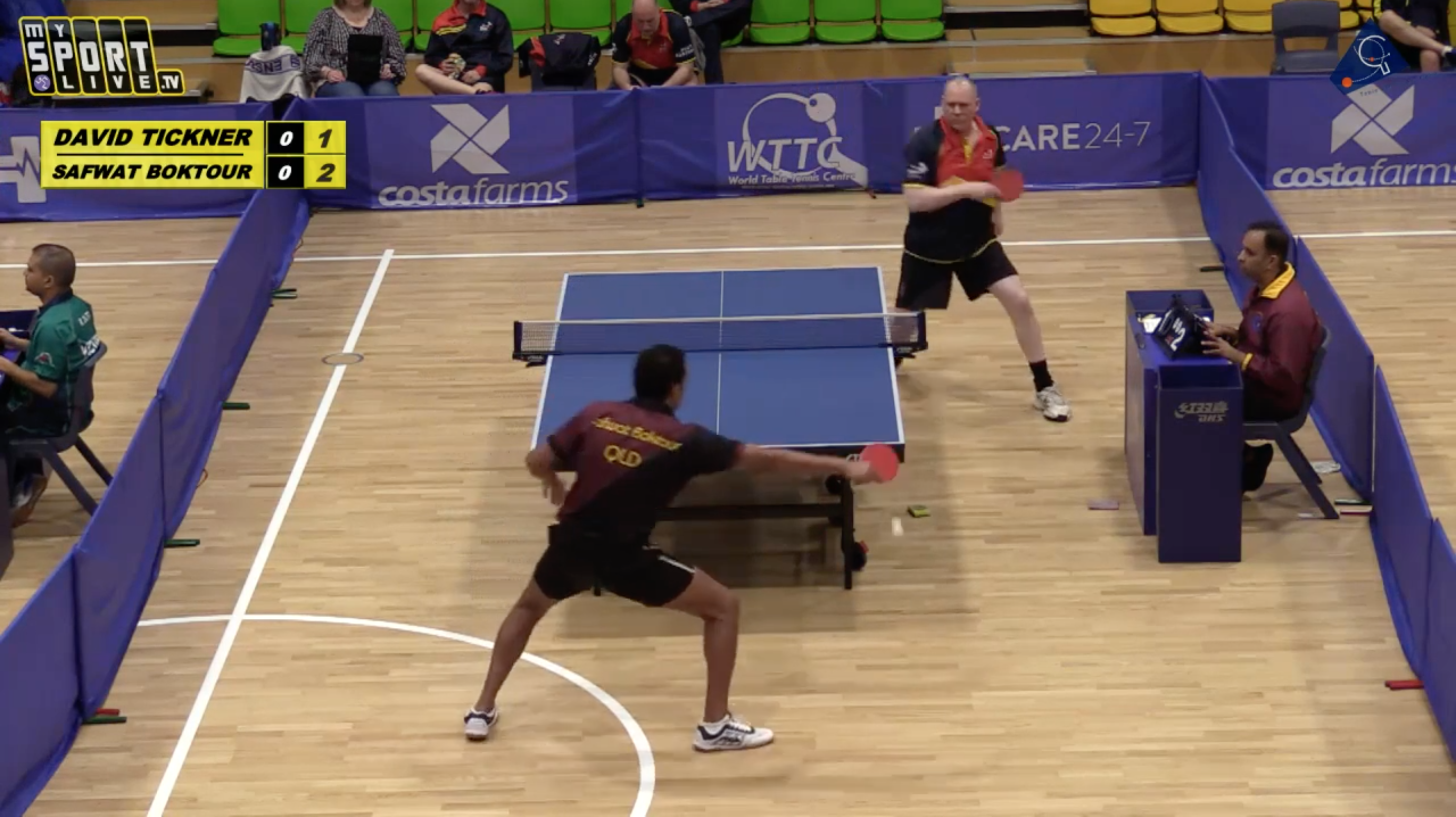 Table 1 - WED: 2019 Australian Veterans TT Championships