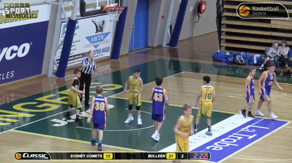 DAY 1 - (SATURDAY): 2018 National Junior Classic (Dandenong)