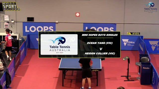 2021 National Hopes Challenge