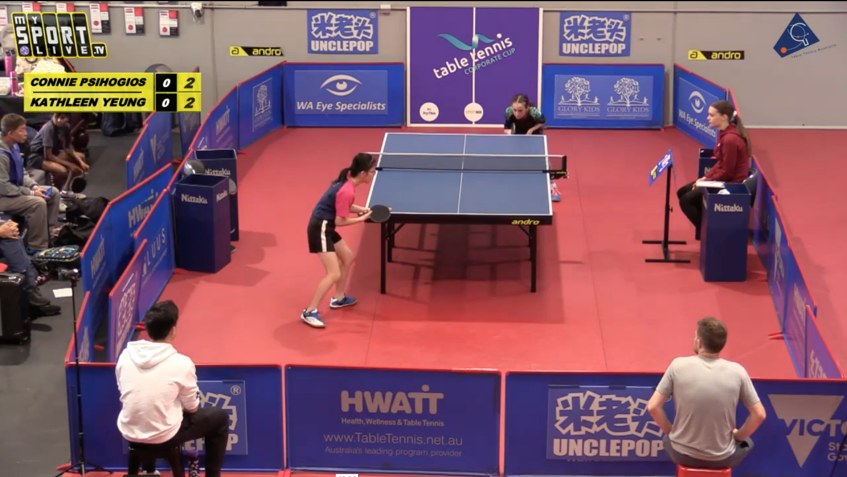 2020 National Hopes Challenge