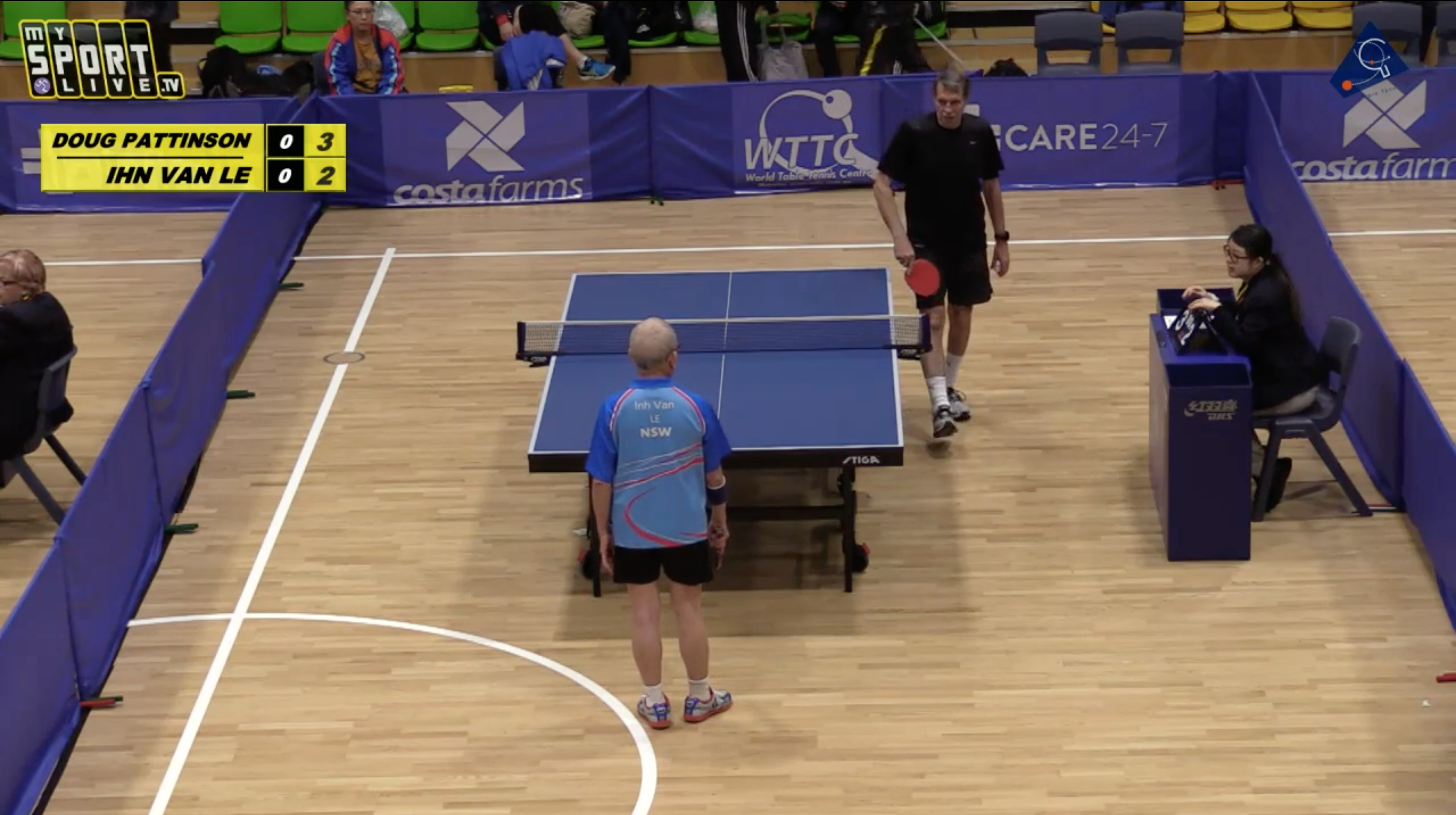 Table 1 - SAT 2019 Australian Veterans TT Championships