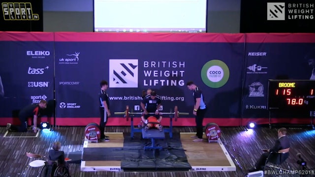 2018 British Weightlifting Championships